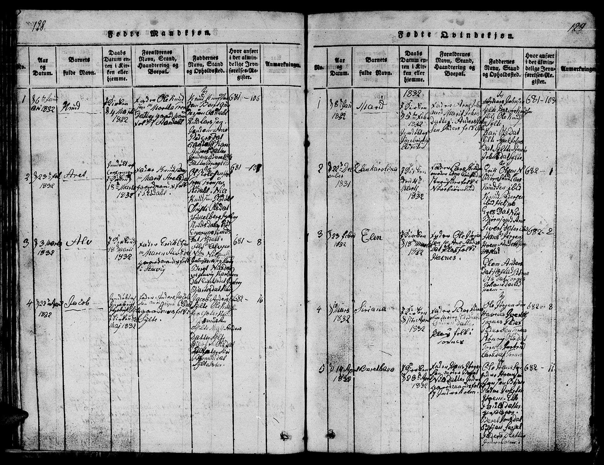 Ministerialprotokoller, klokkerbøker og fødselsregistre - Møre og Romsdal, AV/SAT-A-1454/565/L0752: Parish register (copy) no. 565C01, 1817-1844, p. 128-129