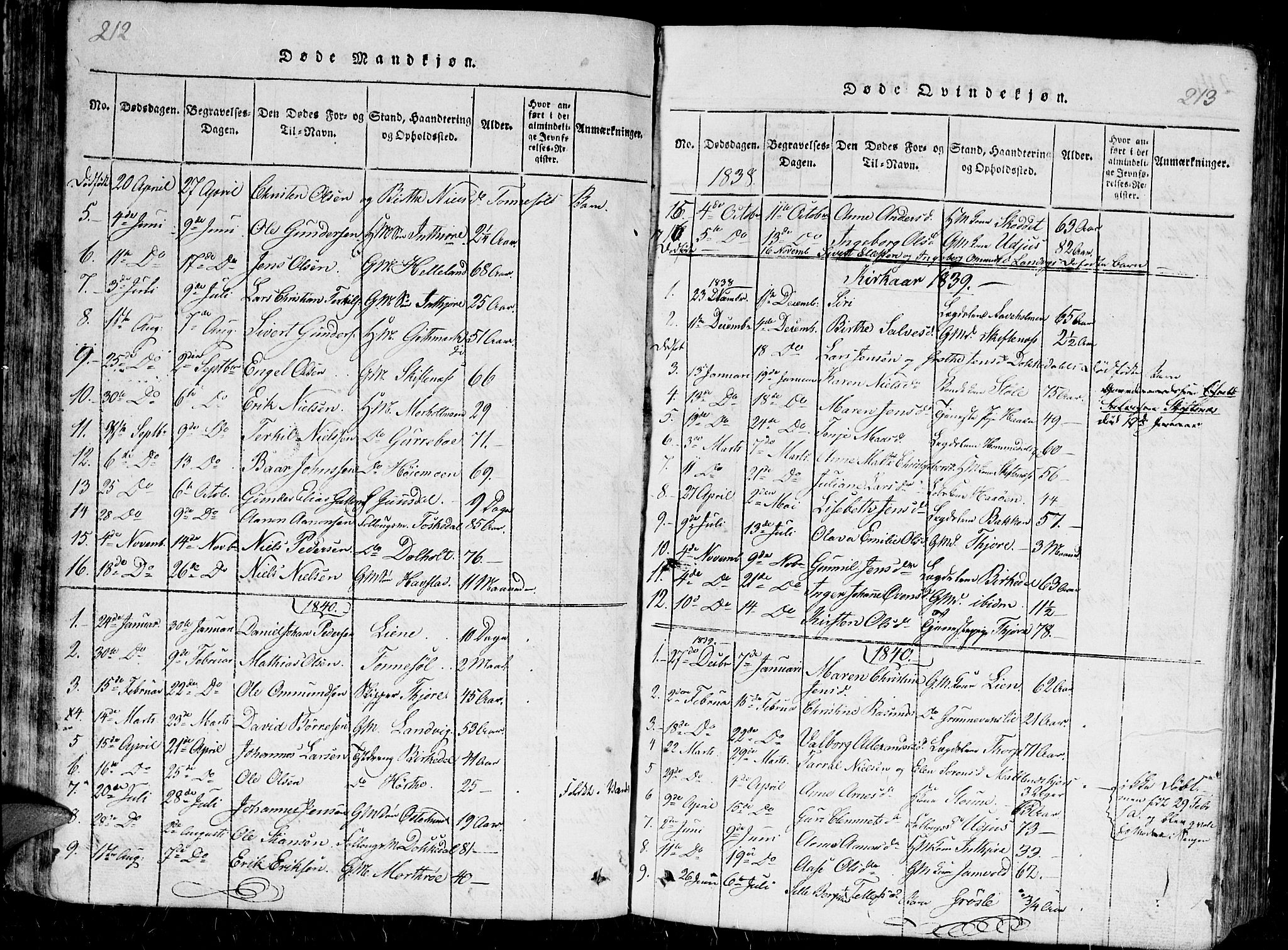 Hommedal sokneprestkontor, AV/SAK-1111-0023/F/Fb/Fbb/L0003: Parish register (copy) no. B 3 /1, 1816-1850, p. 212-213