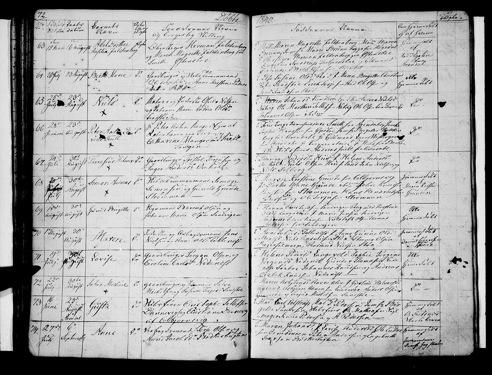 Øyestad sokneprestkontor, AV/SAK-1111-0049/F/Fb/L0005: Parish register (copy) no. B 5, 1833-1843, p. 72