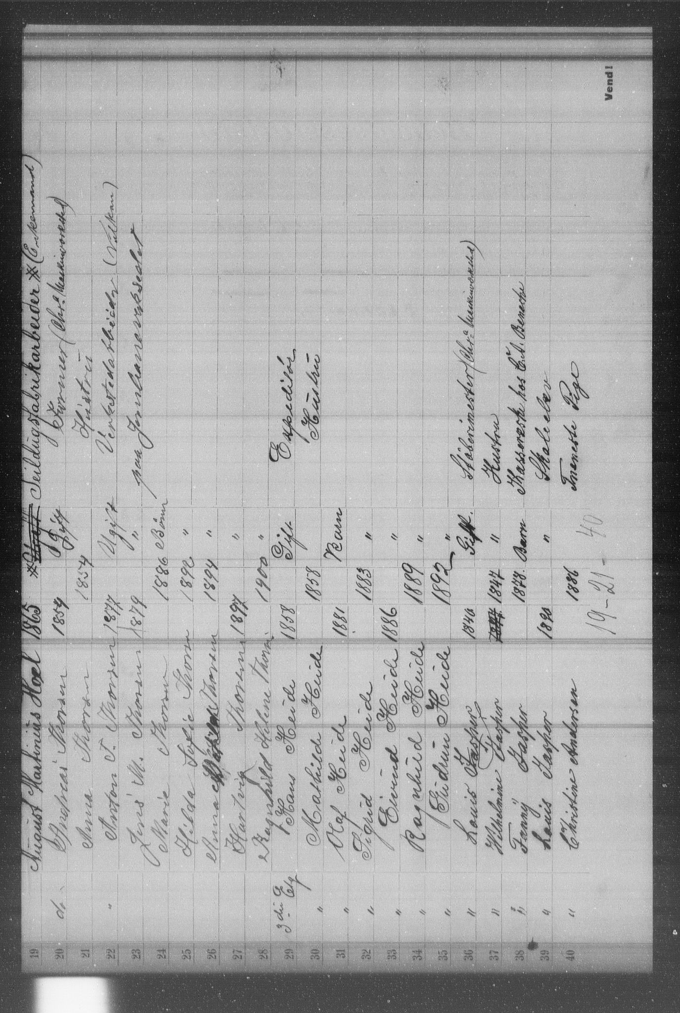 OBA, Municipal Census 1902 for Kristiania, 1902, p. 17534