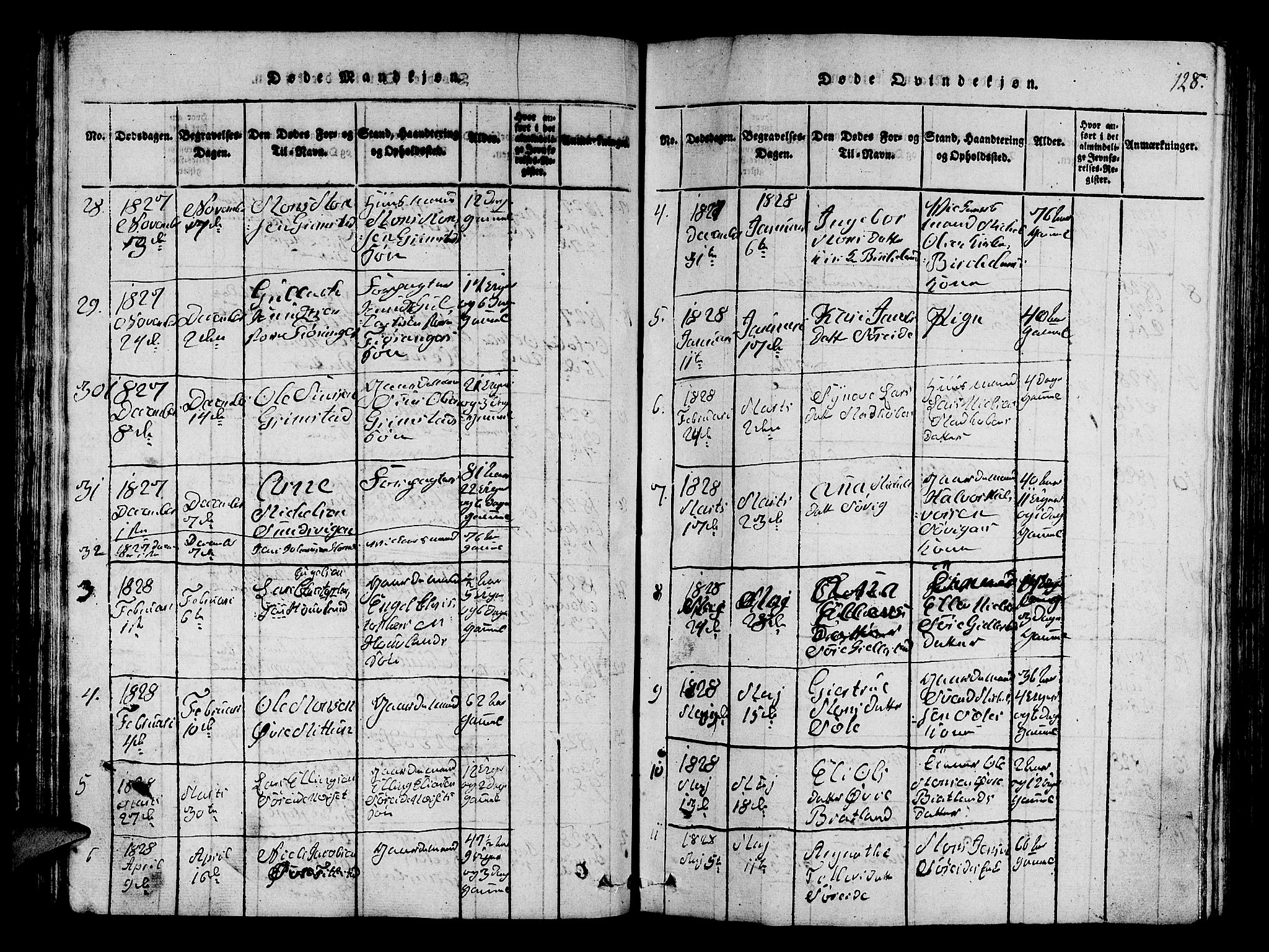 Fana Sokneprestembete, SAB/A-75101/H/Hab/Haba/L0001: Parish register (copy) no. A 1, 1816-1836, p. 128