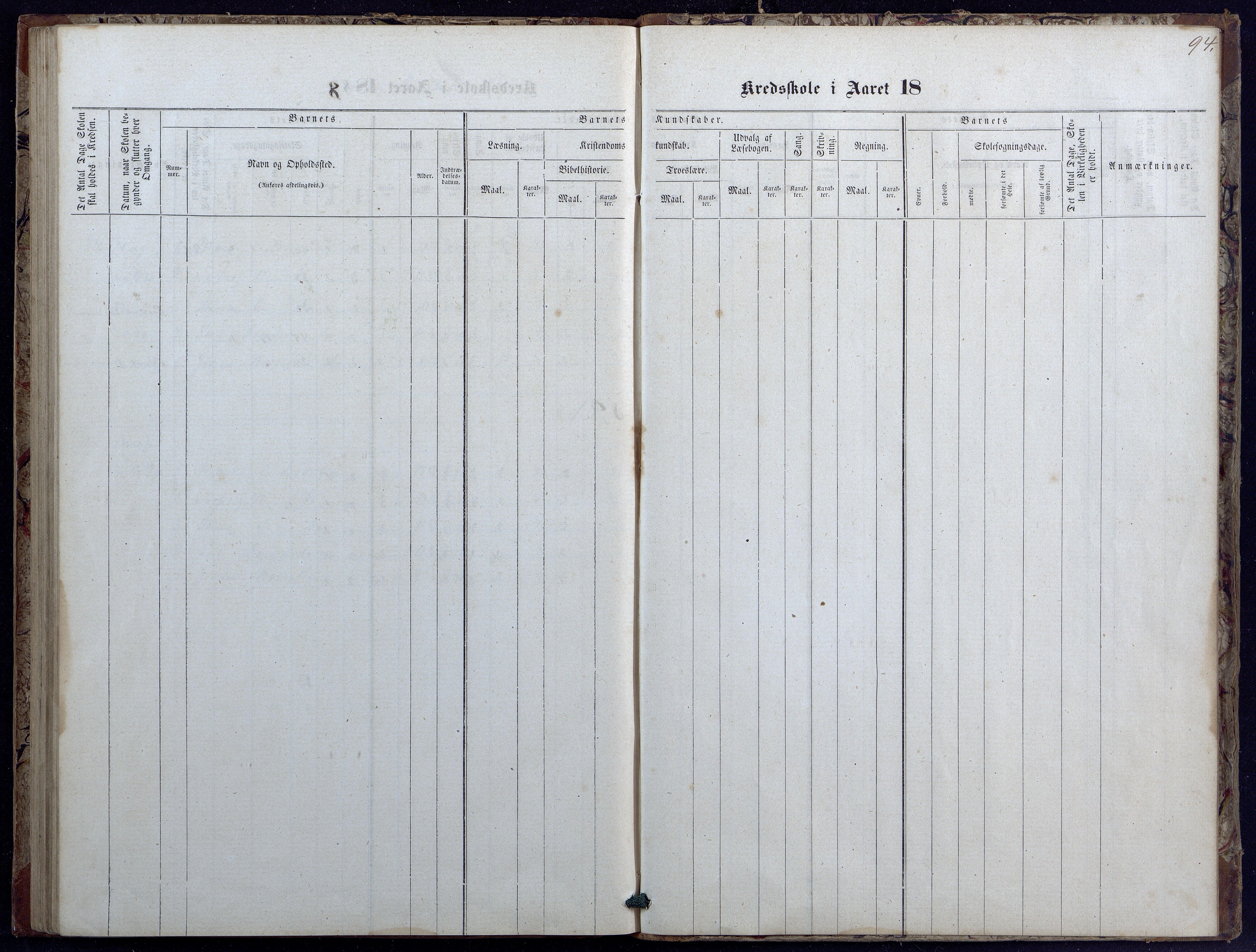 Evje kommune, Landsverk/Omland/Rosseland skolekretser, AAKS/KA0937-550d/F1/L0001: Skoleprotokoll for Landsverk, Omland, Rosseland skolekretser, 1863-1888, p. 94