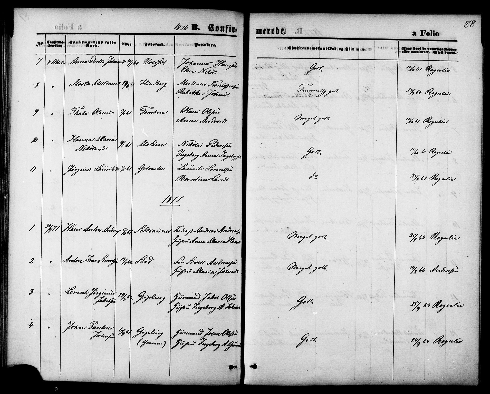 Ministerialprotokoller, klokkerbøker og fødselsregistre - Nord-Trøndelag, AV/SAT-A-1458/744/L0419: Parish register (official) no. 744A03, 1867-1881, p. 88