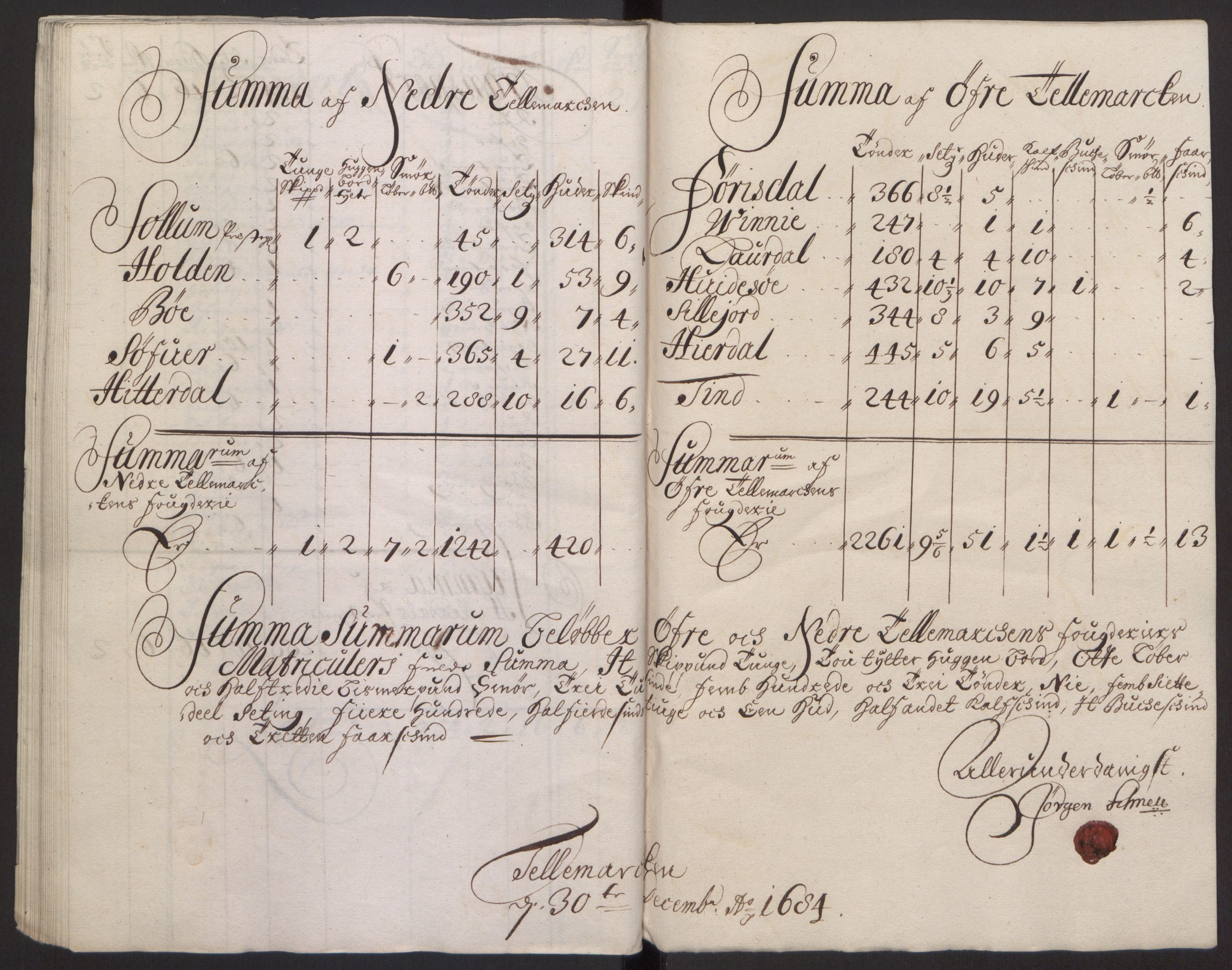 Rentekammeret inntil 1814, Reviderte regnskaper, Fogderegnskap, RA/EA-4092/R35/L2081: Fogderegnskap Øvre og Nedre Telemark, 1680-1684, p. 99