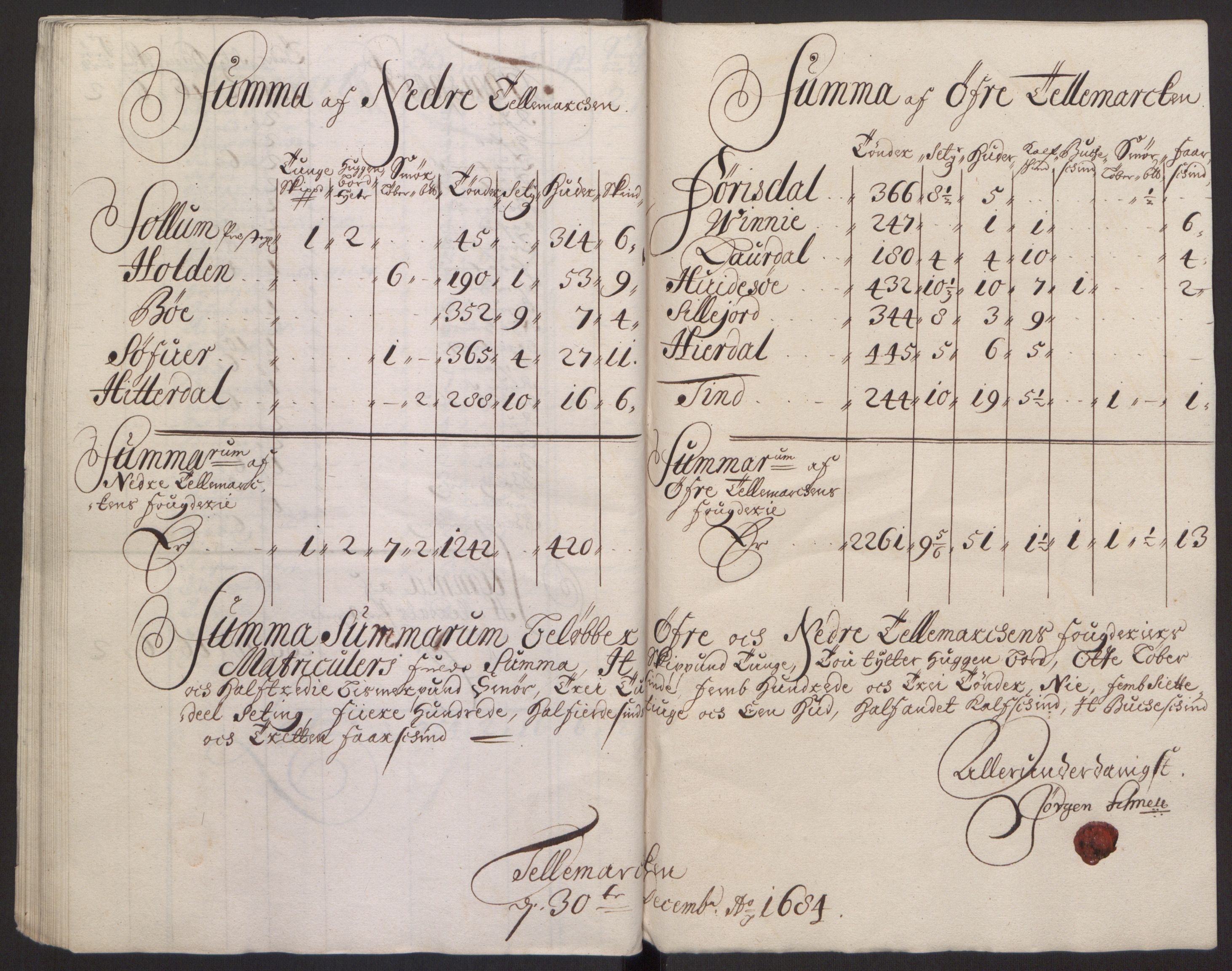 Rentekammeret inntil 1814, Reviderte regnskaper, Fogderegnskap, AV/RA-EA-4092/R35/L2081: Fogderegnskap Øvre og Nedre Telemark, 1680-1684, p. 99