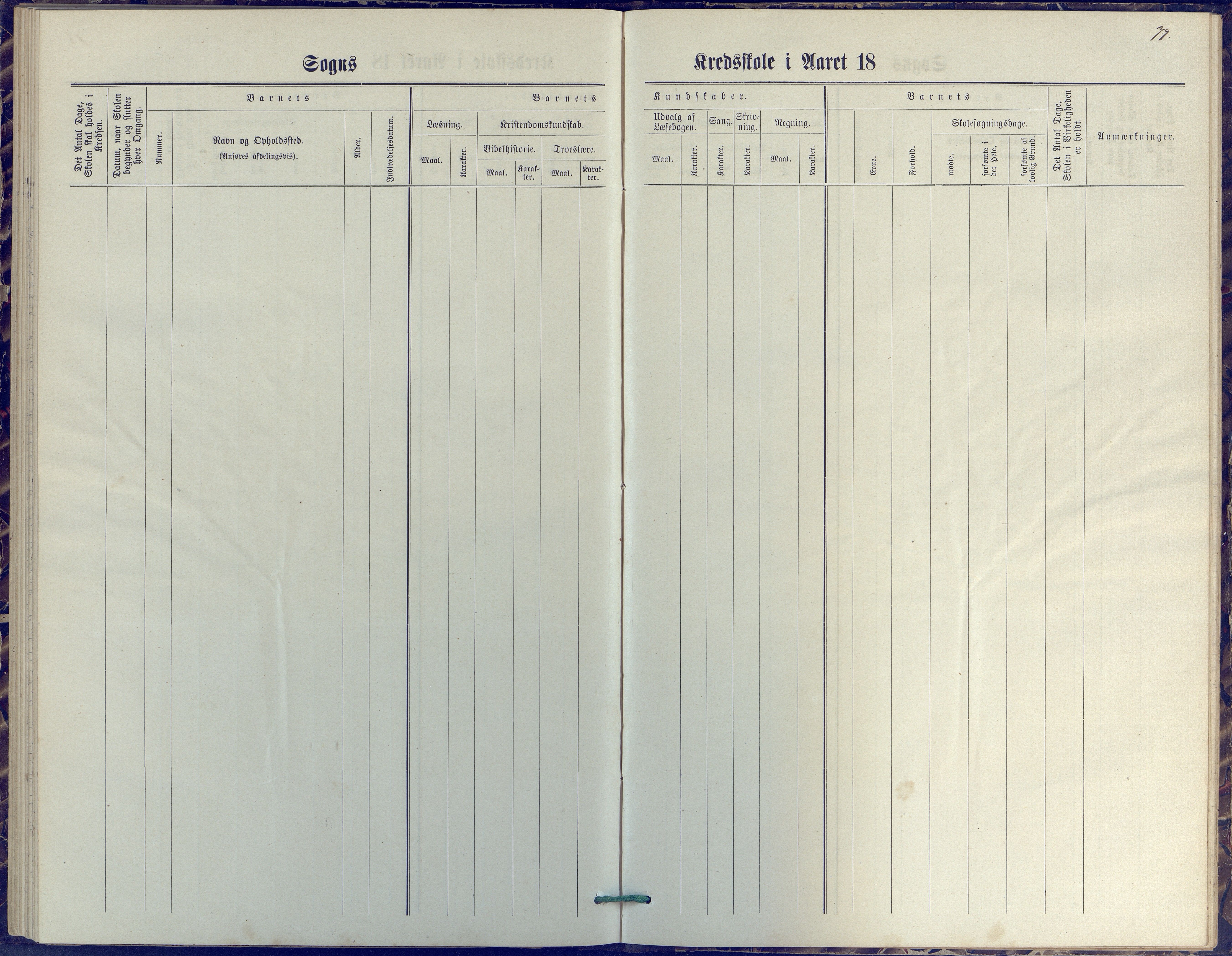 Øyestad kommune frem til 1979, AAKS/KA0920-PK/06/06J/L0001: Skoleprotokoll, 1872-1892, p. 79