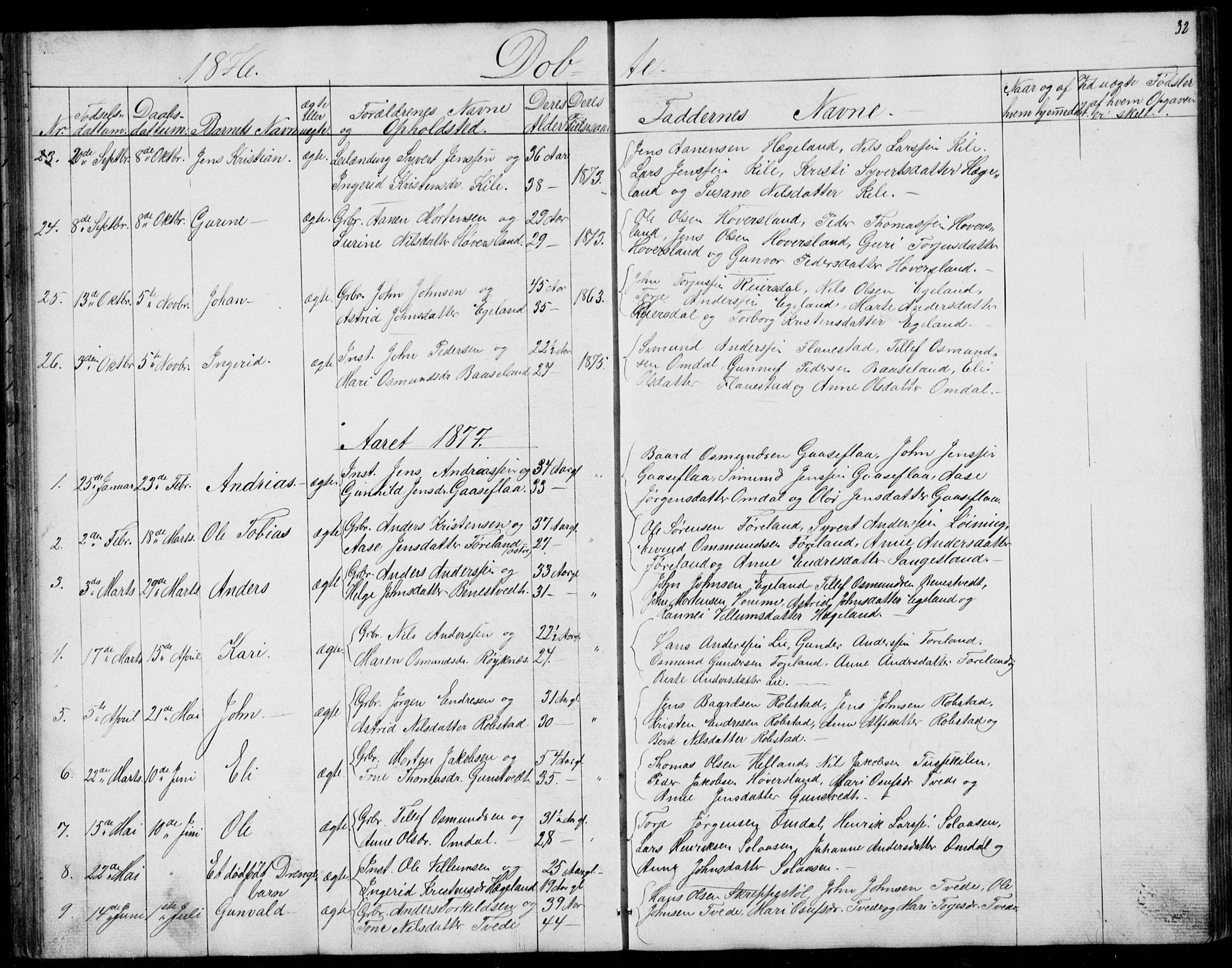 Vennesla sokneprestkontor, SAK/1111-0045/Fb/Fba/L0002: Parish register (copy) no. B 2, 1859-1889, p. 32