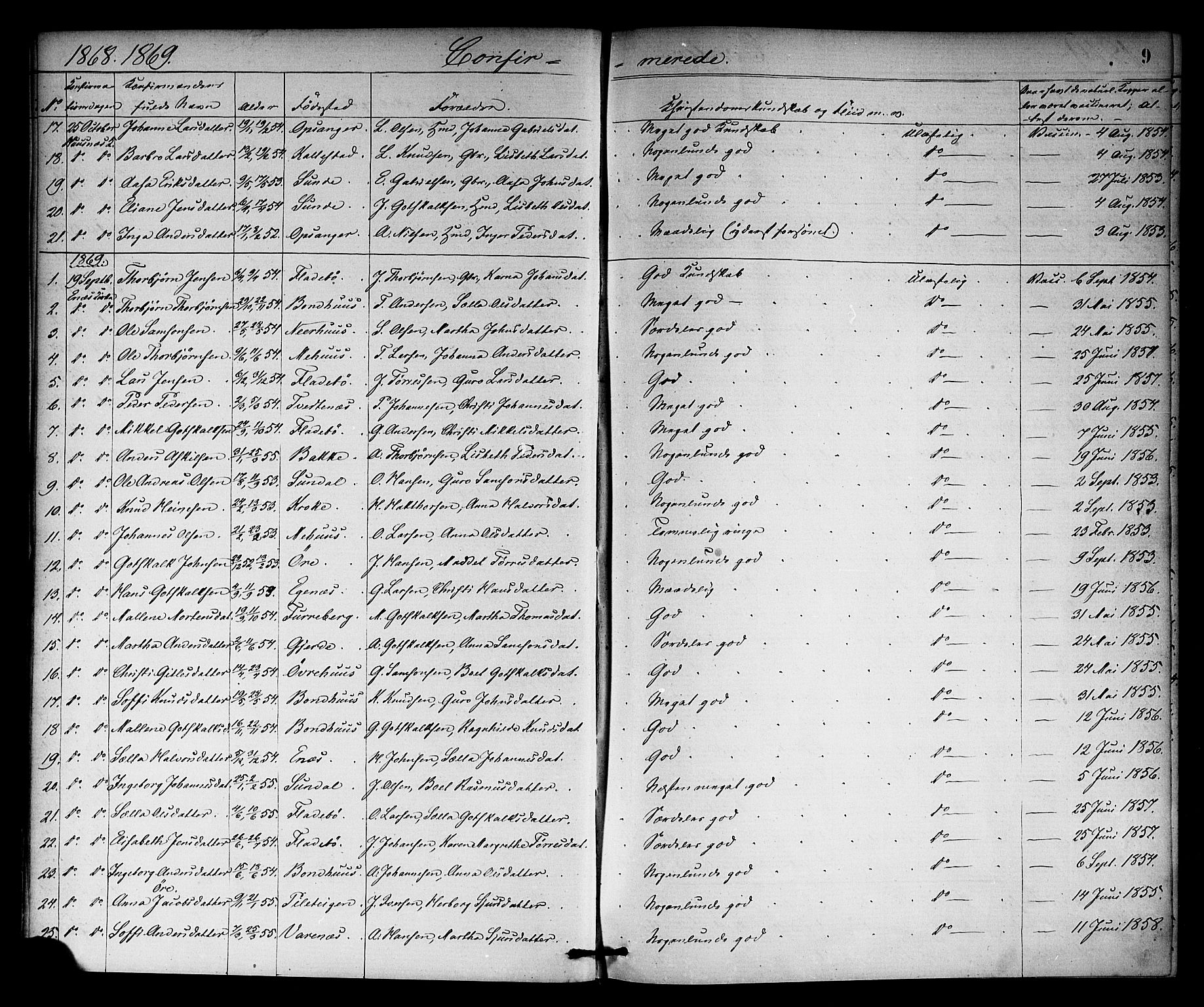 Kvinnherad sokneprestembete, SAB/A-76401/H/Haa: Parish register (official) no. A 10, 1867-1886, p. 9