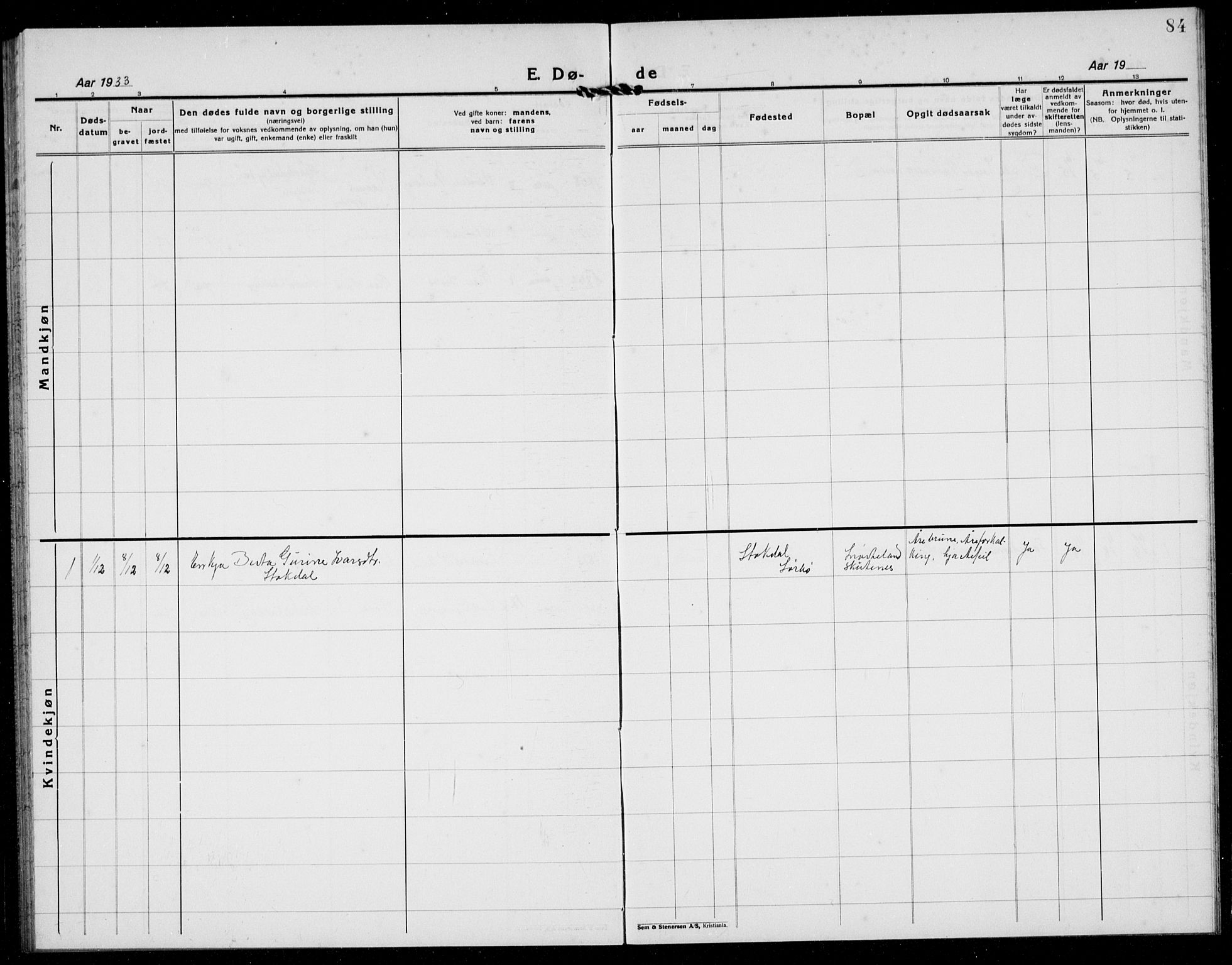 Rennesøy sokneprestkontor, SAST/A -101827/H/Ha/Hab/L0016: Parish register (copy) no. B 15, 1925-1941, p. 84