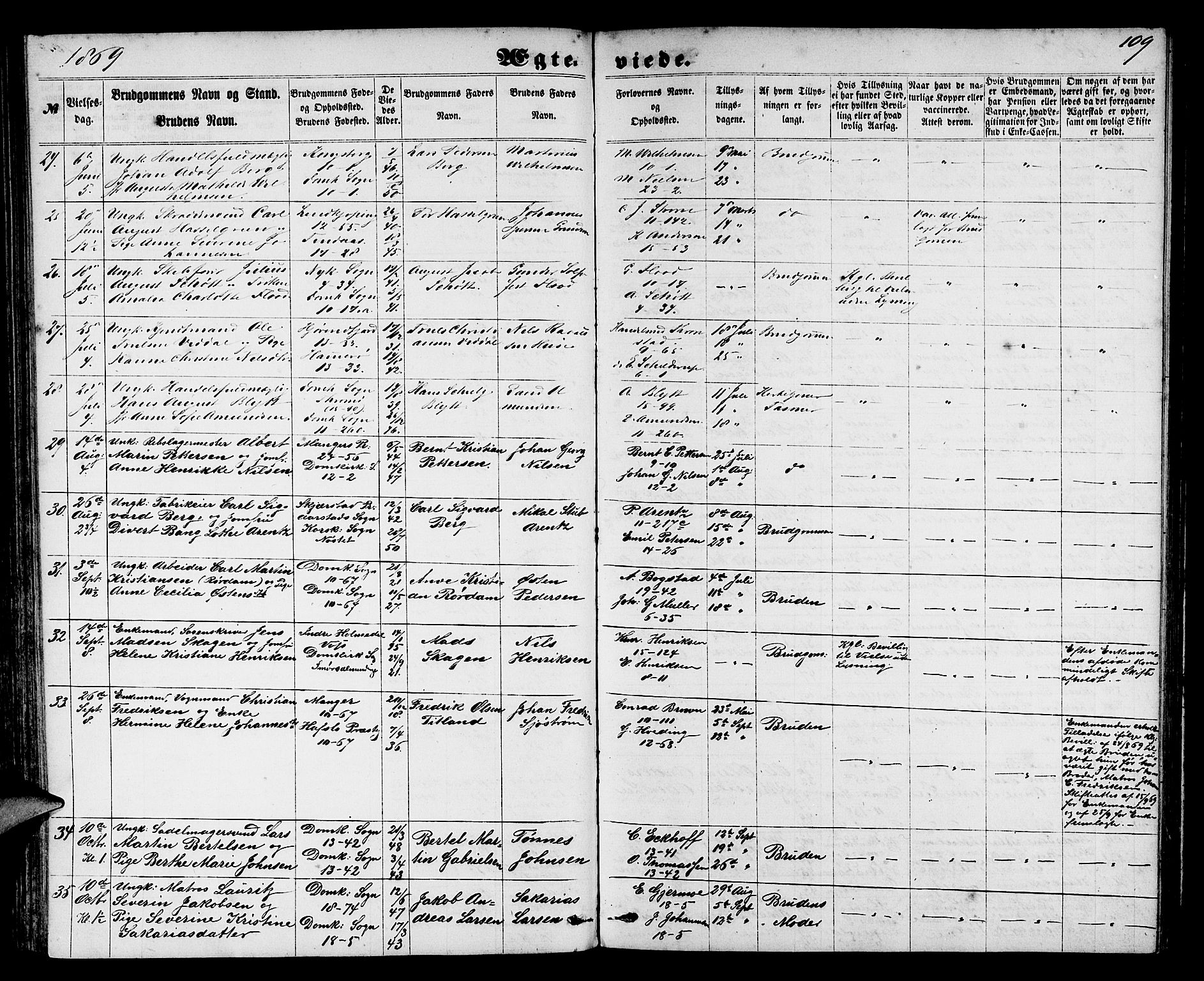 Domkirken sokneprestembete, AV/SAB-A-74801/H/Hab/L0030: Parish register (copy) no. D 2, 1857-1876, p. 109