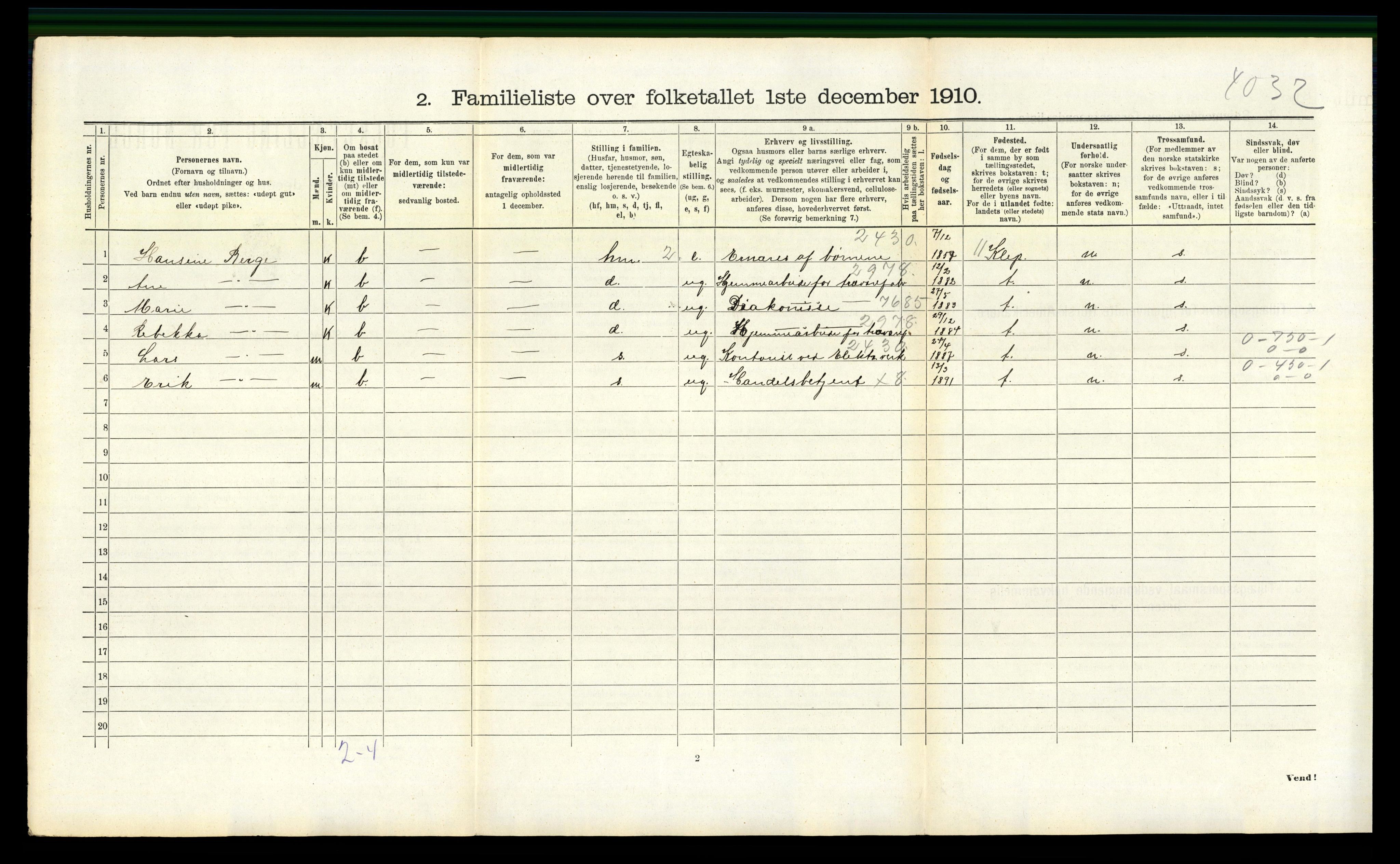 RA, 1910 census for Sandnes, 1910, p. 1649