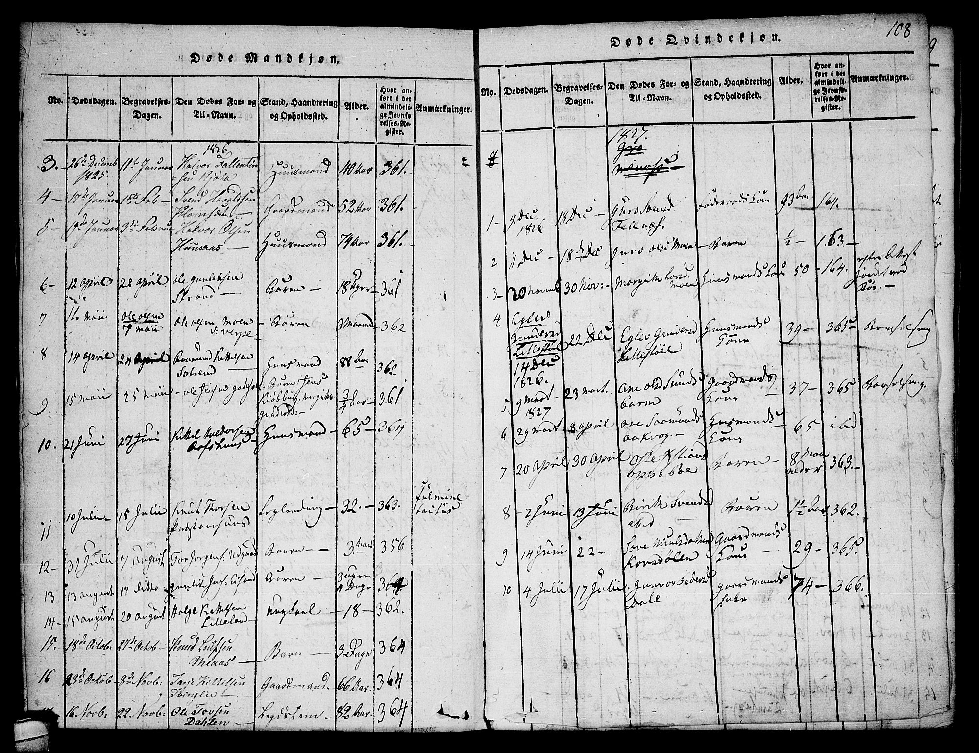Seljord kirkebøker, SAKO/A-20/F/Fa/L0010: Parish register (official) no. I 10, 1815-1831, p. 108