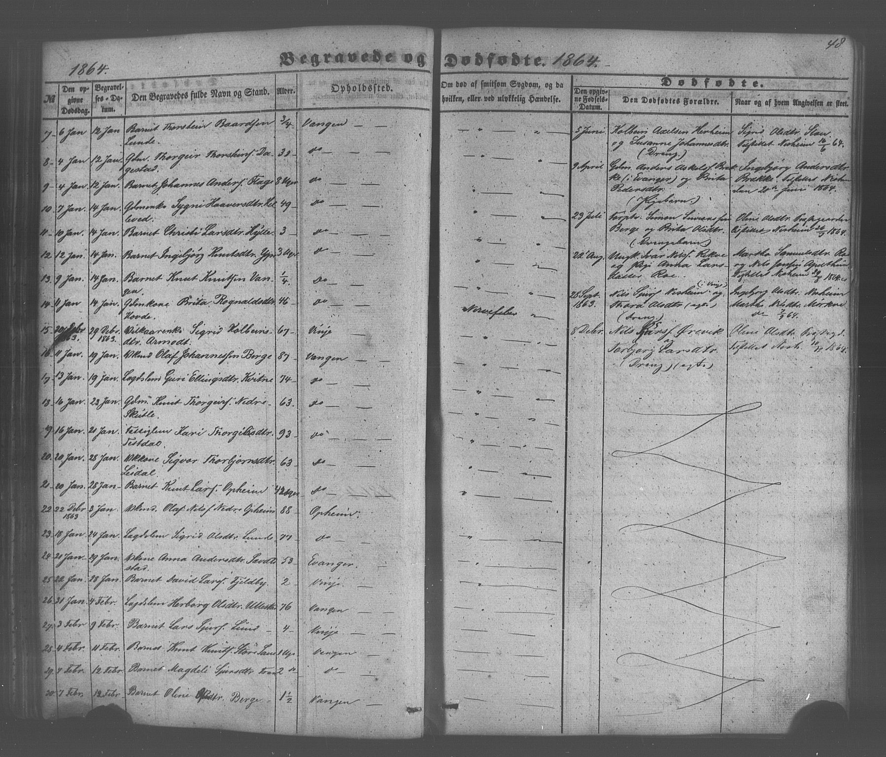 Voss sokneprestembete, AV/SAB-A-79001/H/Haa: Parish register (official) no. A 20, 1855-1886, p. 48