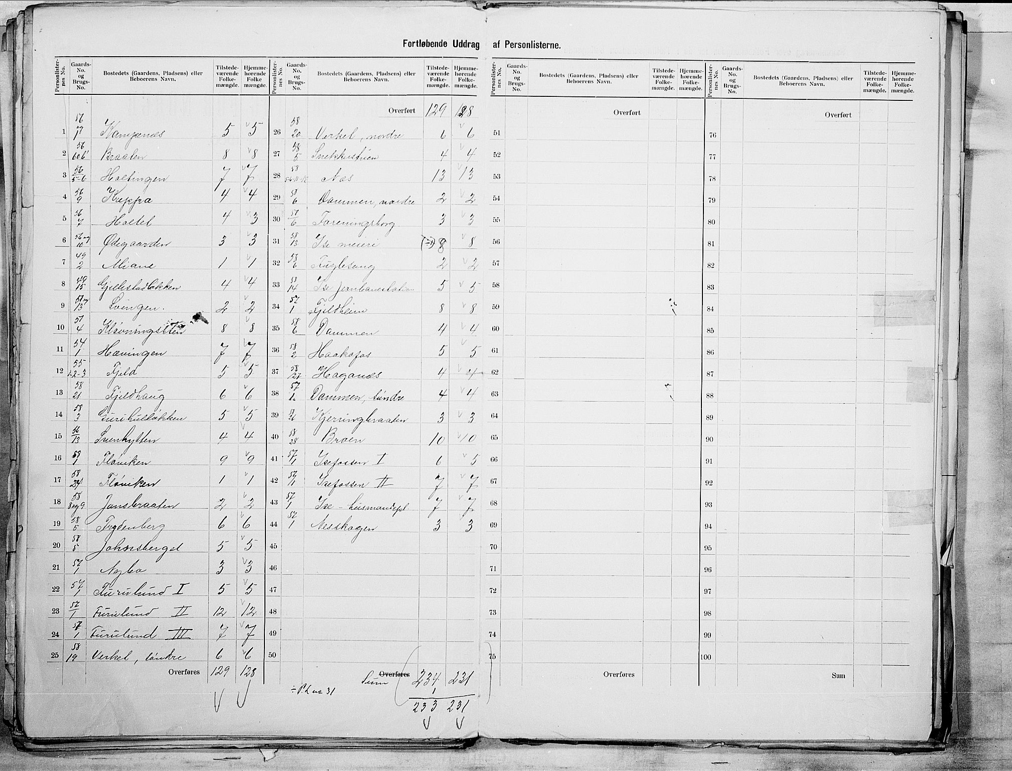 SAO, 1900 census for Skjeberg, 1900, p. 17