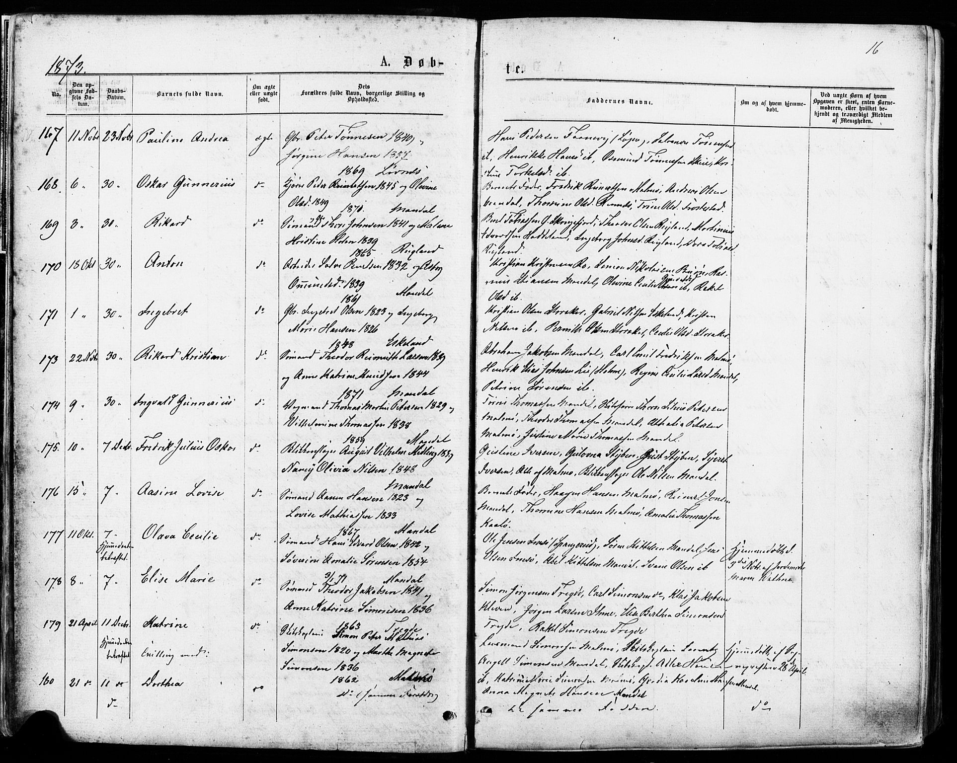 Mandal sokneprestkontor, SAK/1111-0030/F/Fa/Faa/L0015: Parish register (official) no. A 15, 1873-1879, p. 16