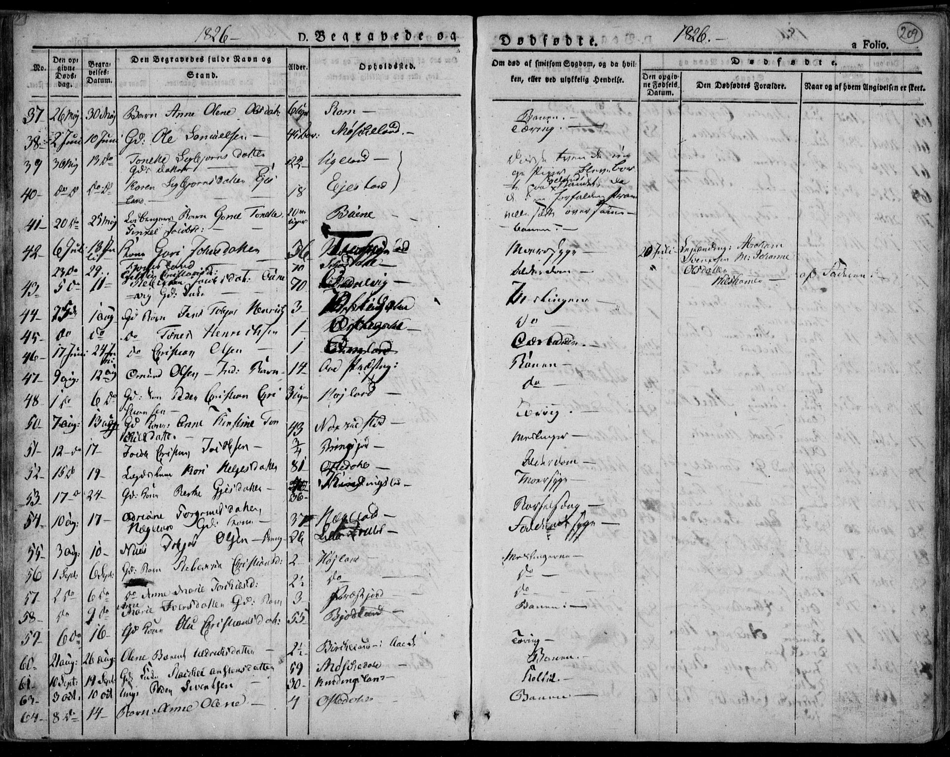 Lyngdal sokneprestkontor, AV/SAK-1111-0029/F/Fa/Fac/L0007: Parish register (official) no. A 7, 1825-1838, p. 209