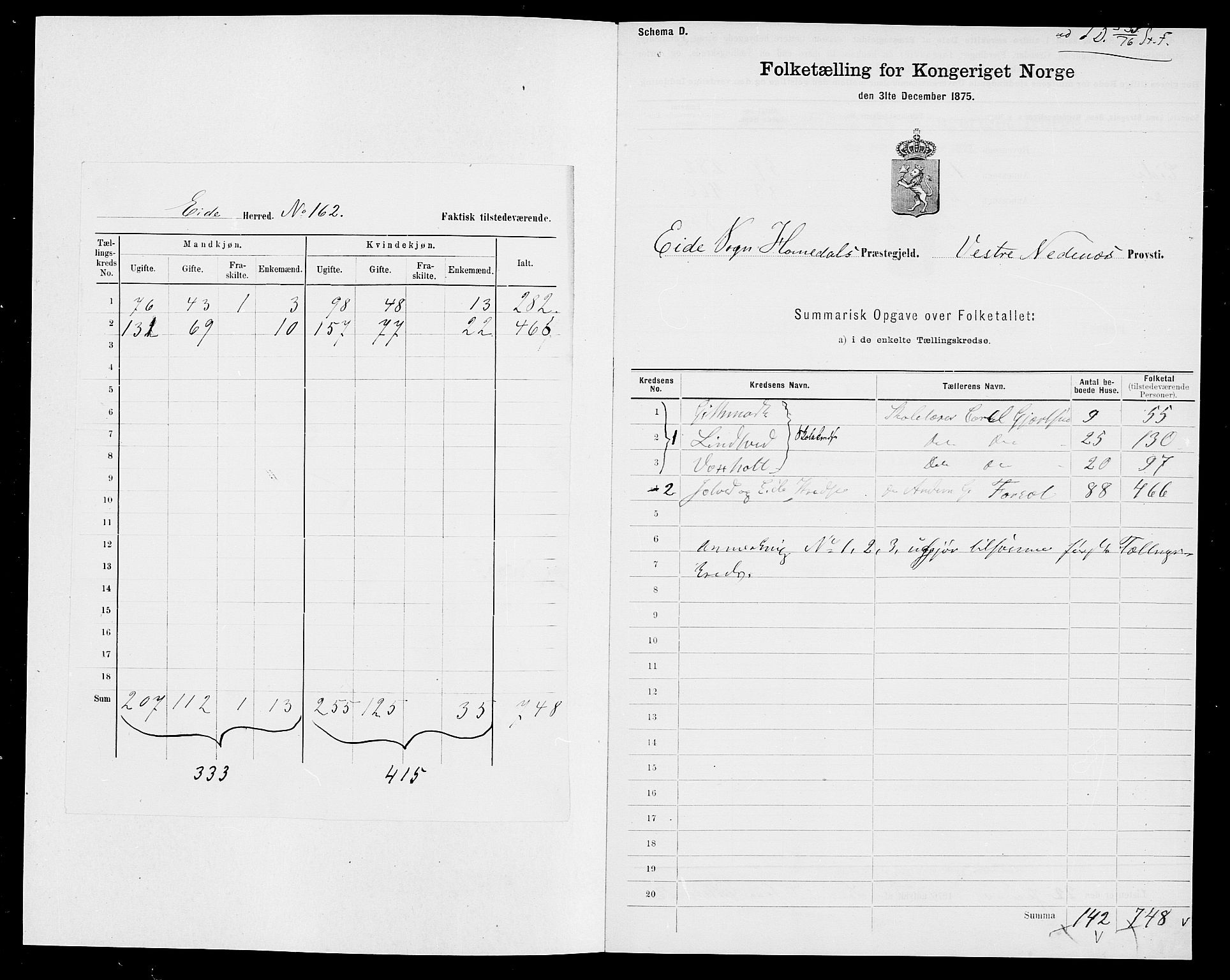 SAK, 1875 census for 0924P Homedal, 1875, p. 2
