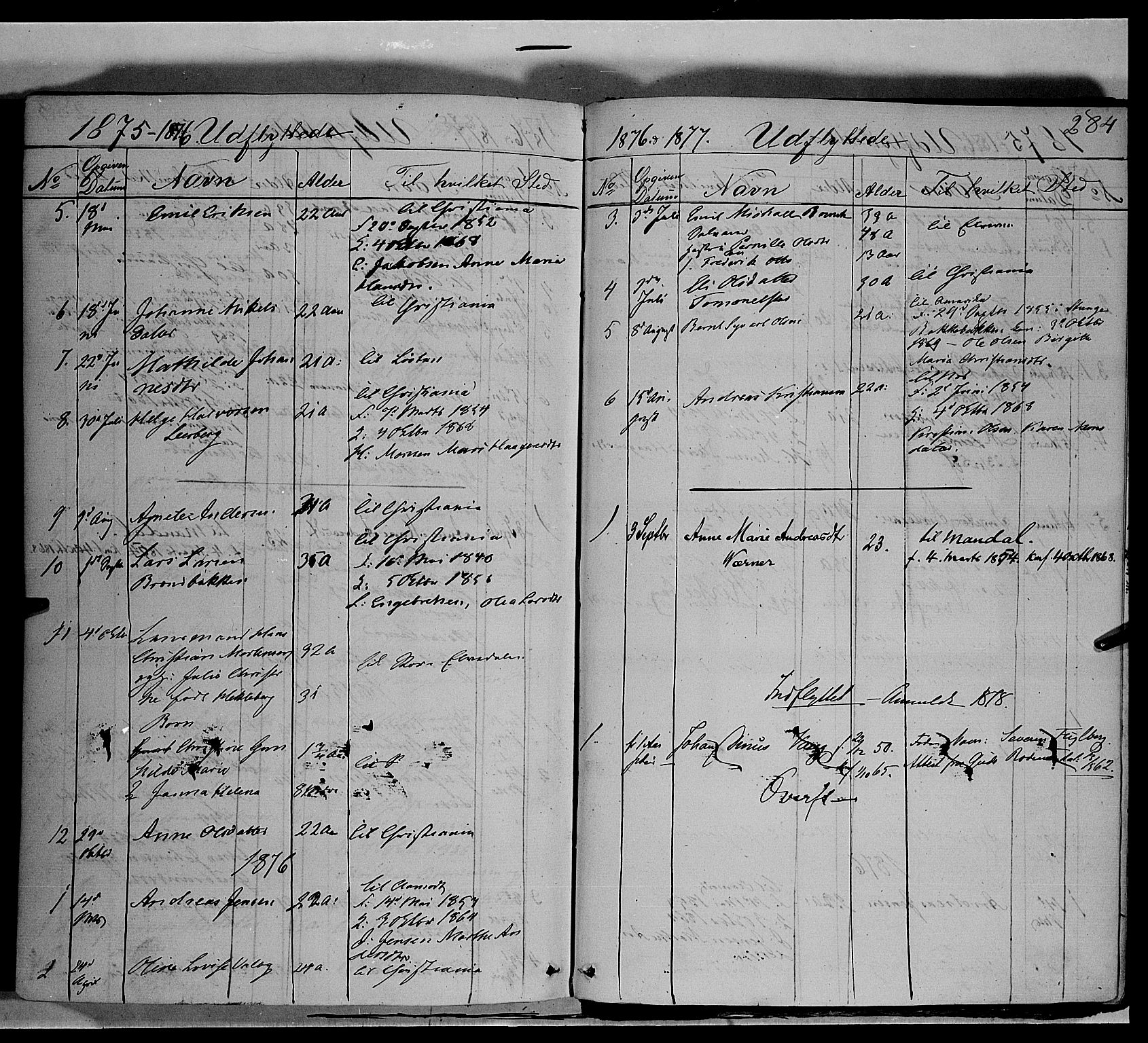 Vang prestekontor, Hedmark, SAH/PREST-008/H/Ha/Haa/L0011: Parish register (official) no. 11, 1852-1877, p. 284