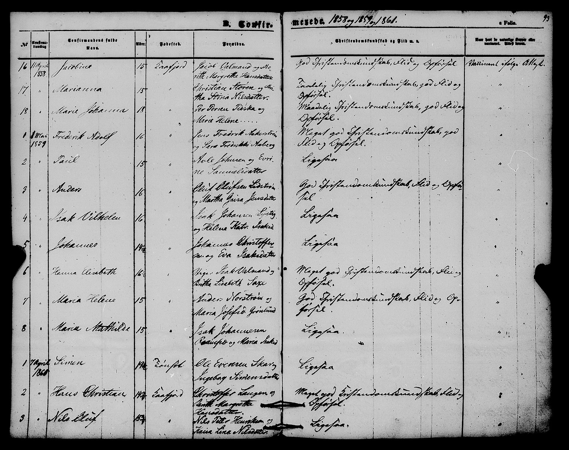 Alta sokneprestkontor, SATØ/S-1338/H/Ha/L0004.kirke: Parish register (official) no. 4, 1858-1880, p. 93