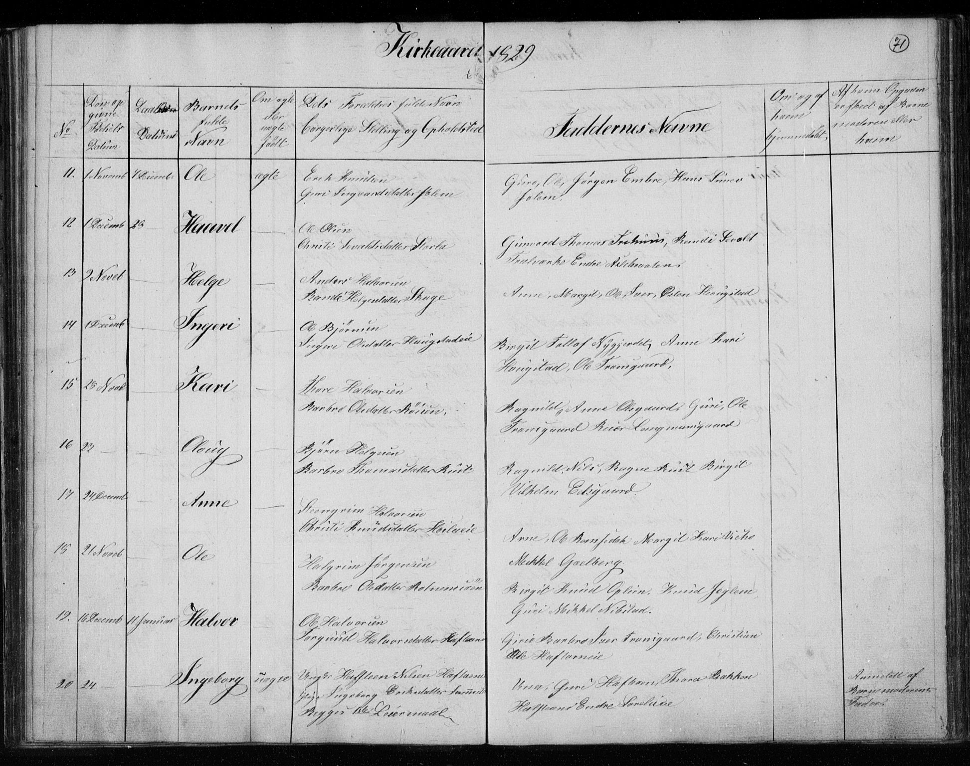 Gol kirkebøker, SAKO/A-226/F/Fa/L0001: Parish register (official) no. I 1, 1821-1837, p. 71