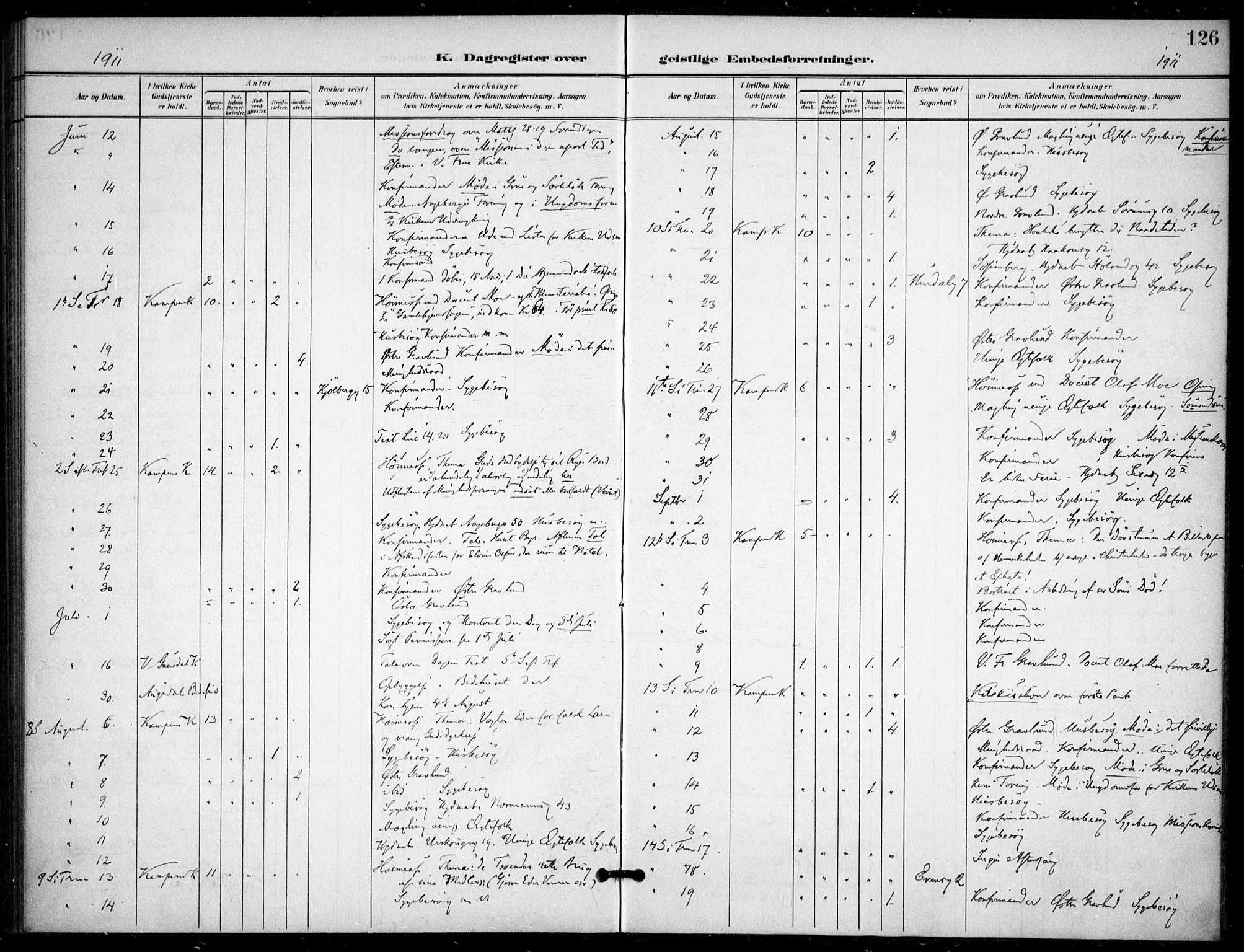 Kampen prestekontor Kirkebøker, AV/SAO-A-10853/F/Fb/L0003: Parish register (official) no. II 3, 1896-1936, p. 126
