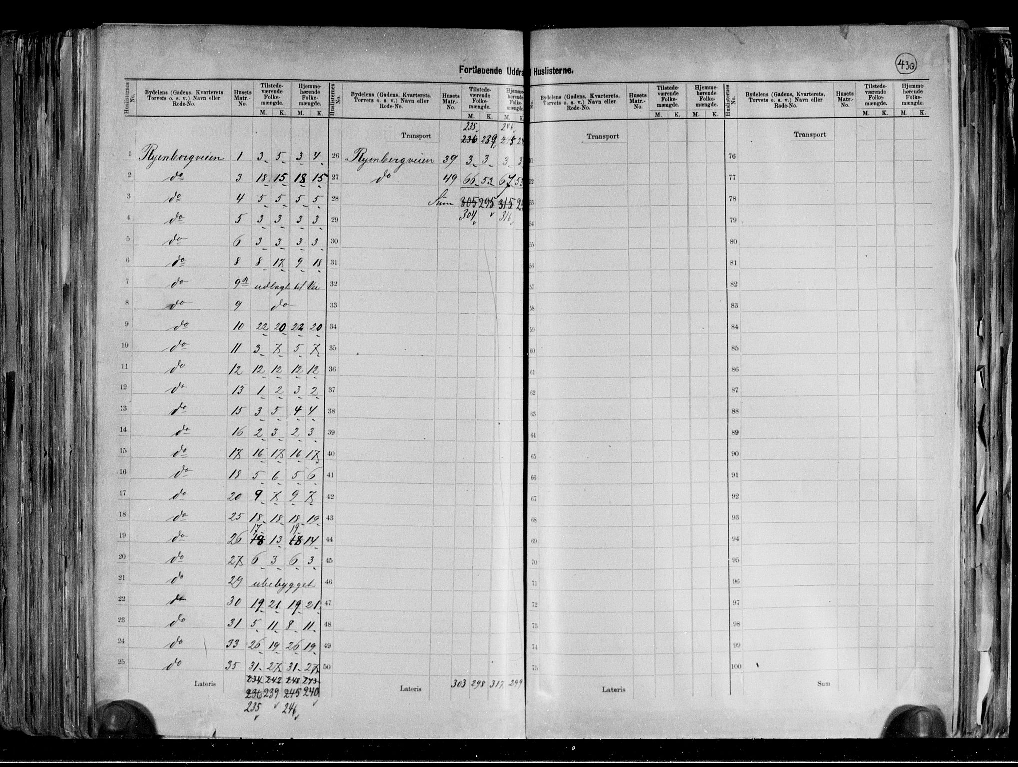 RA, 1891 census for 0301 Kristiania, 1891, p. 107598