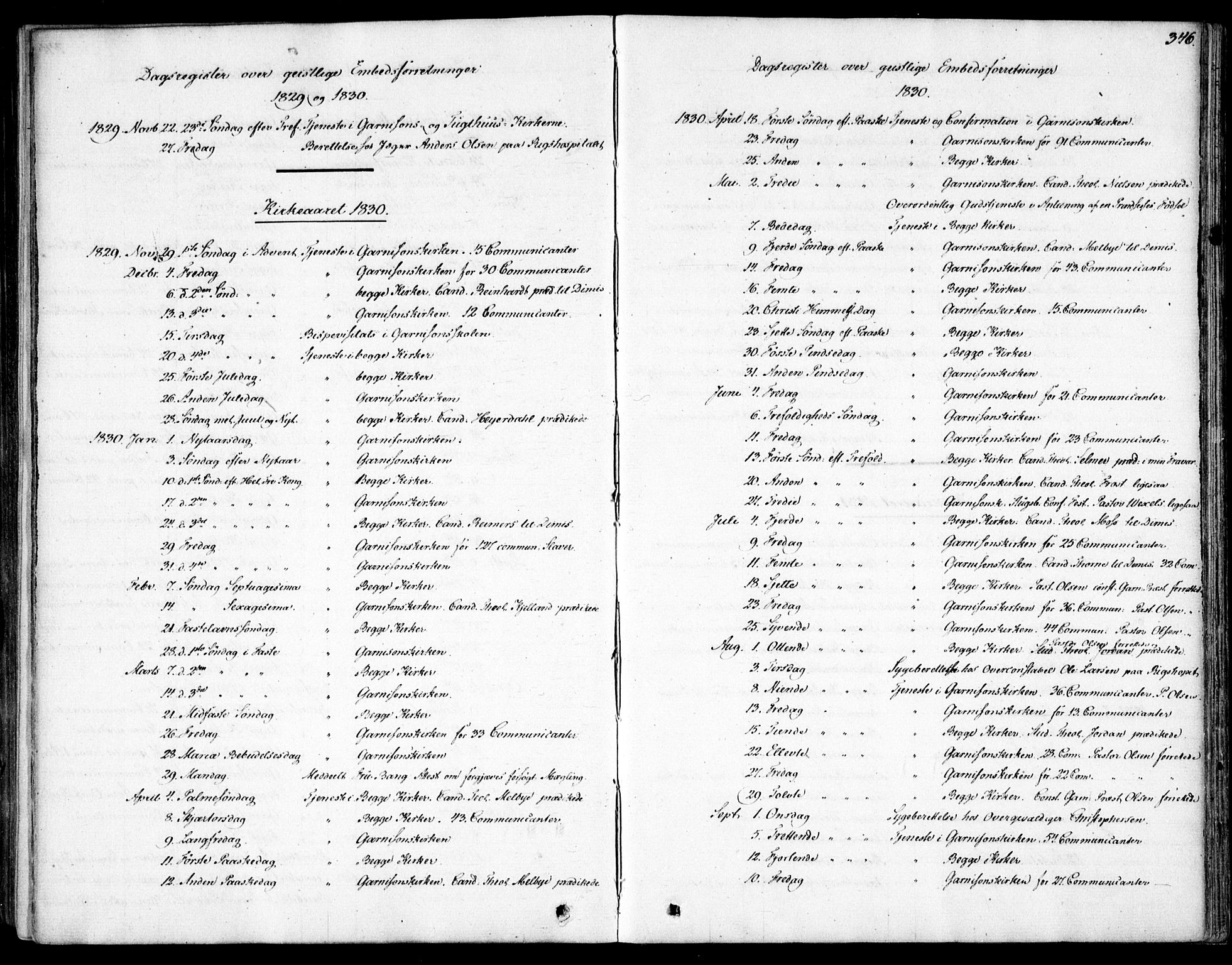 Garnisonsmenigheten Kirkebøker, SAO/A-10846/F/Fa/L0007: Parish register (official) no. 7, 1828-1881, p. 346