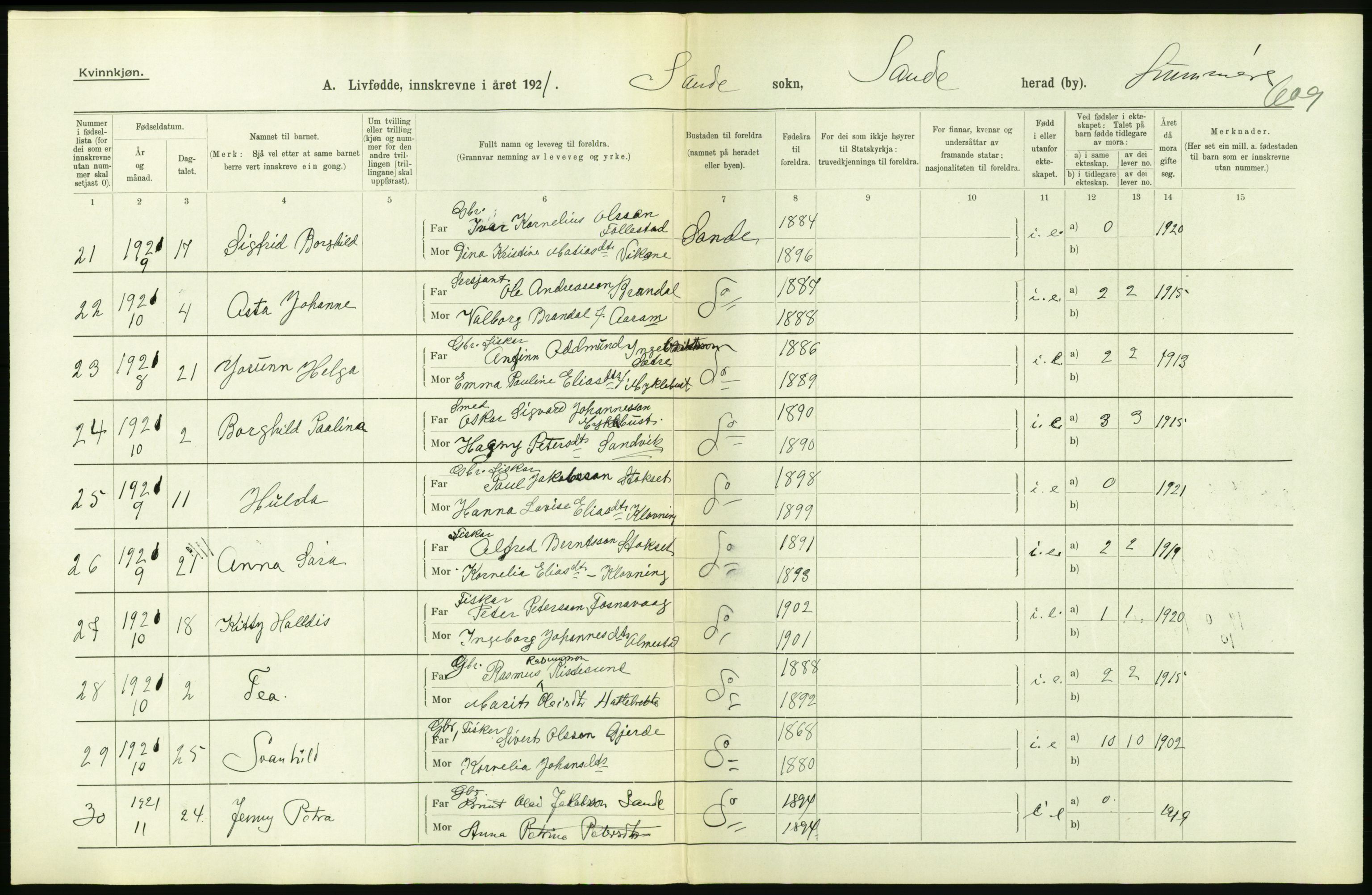 Statistisk sentralbyrå, Sosiodemografiske emner, Befolkning, RA/S-2228/D/Df/Dfc/Dfca/L0040: Møre fylke: Levendefødte menn og kvinner. Bygder., 1921, p. 174