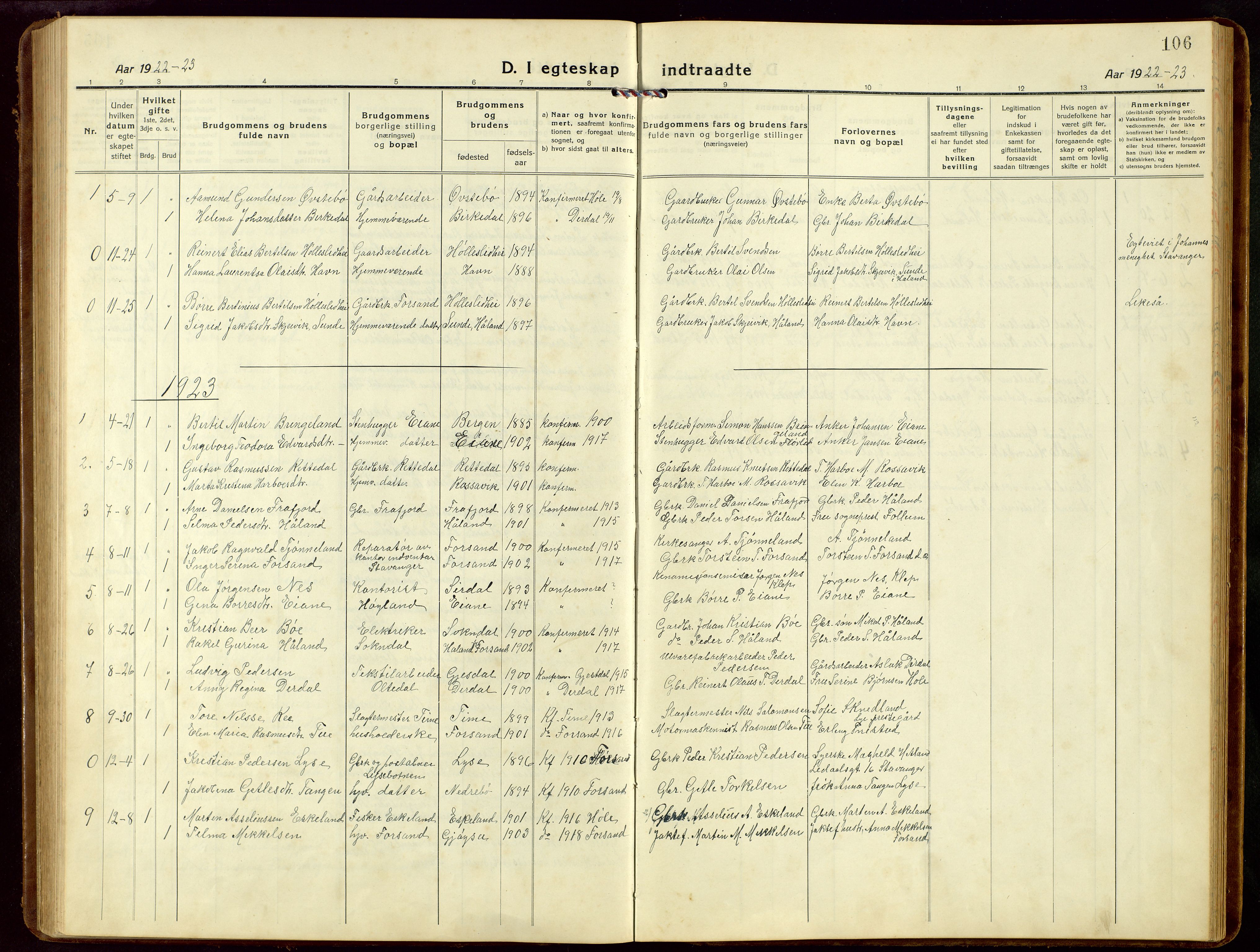 Høgsfjord sokneprestkontor, AV/SAST-A-101624/H/Ha/Hab/L0005: Parish register (copy) no. B 5, 1920-1957, p. 106