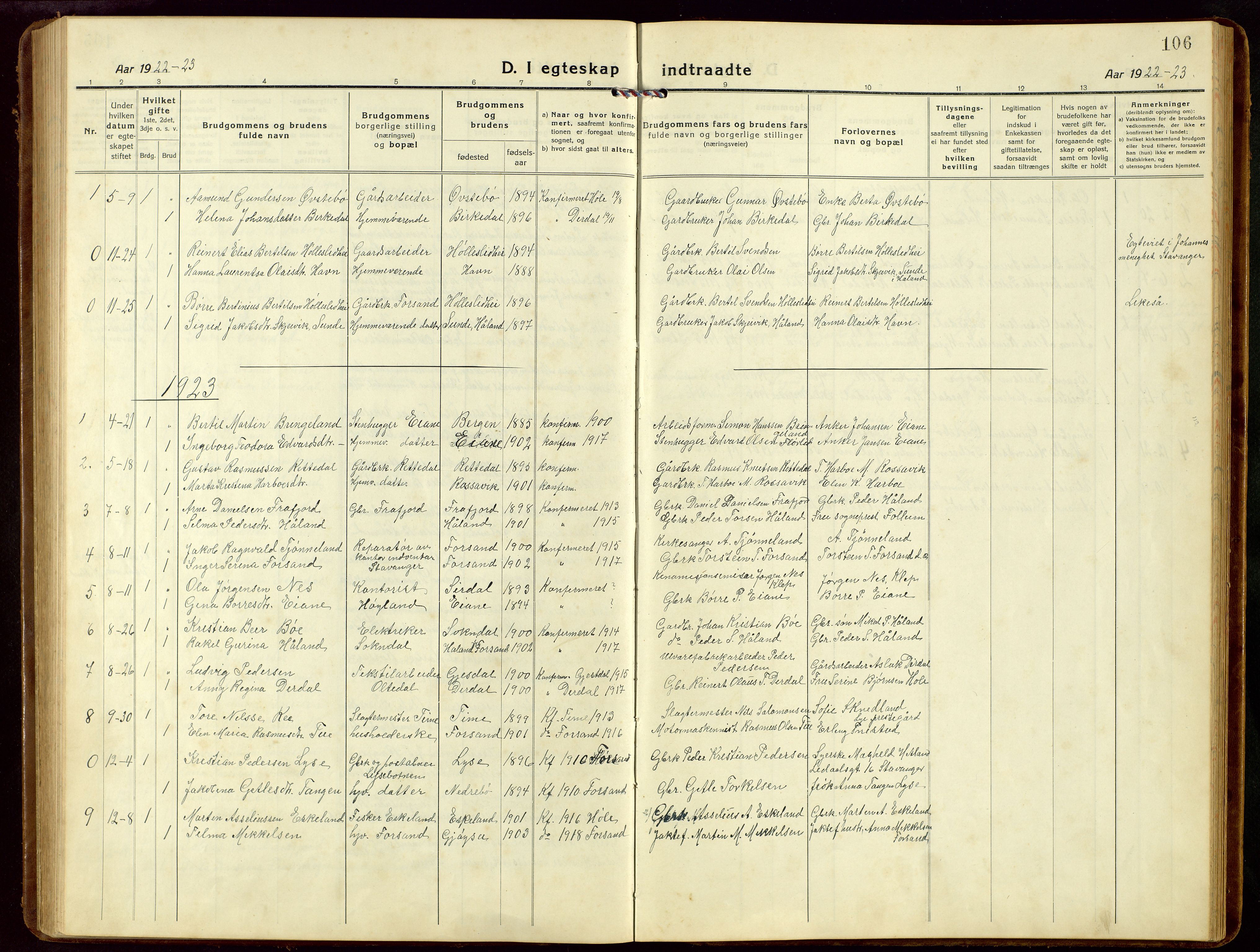 Høgsfjord sokneprestkontor, SAST/A-101624/H/Ha/Hab/L0005: Parish register (copy) no. B 5, 1920-1957, p. 106