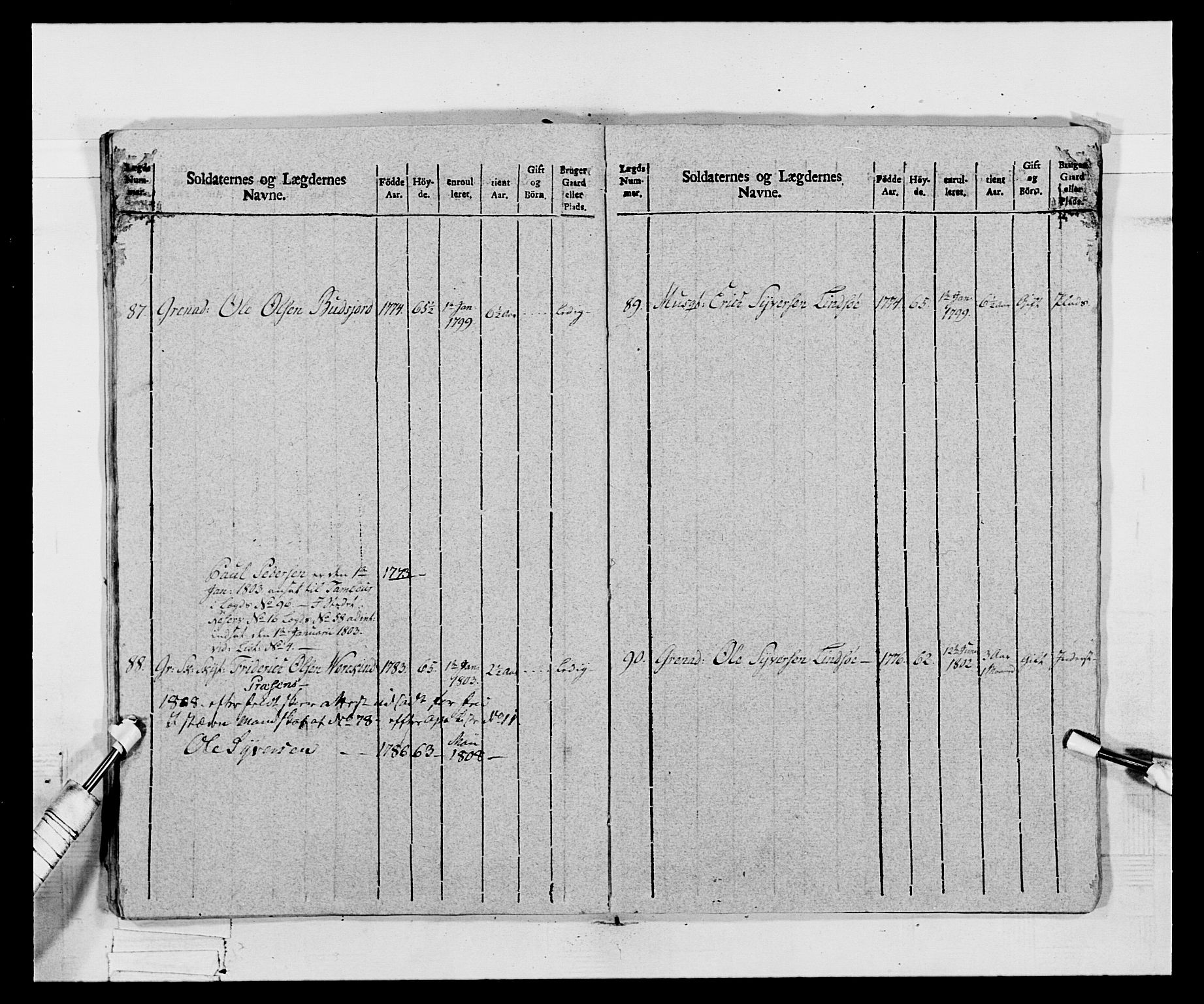 Generalitets- og kommissariatskollegiet, Det kongelige norske kommissariatskollegium, AV/RA-EA-5420/E/Eh/L0068: Opplandske nasjonale infanteriregiment, 1802-1805, p. 414