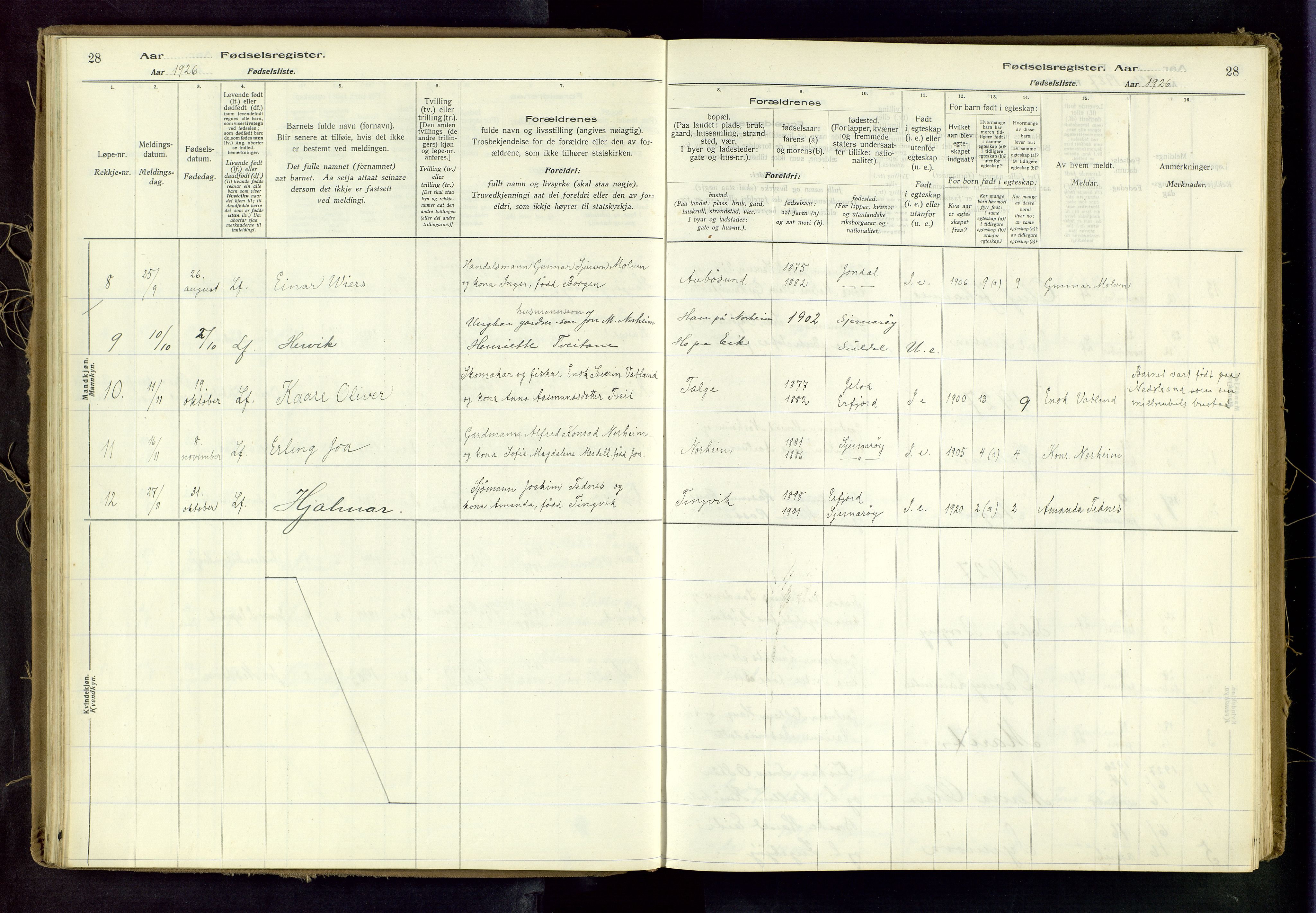 Nedstrand sokneprestkontor, AV/SAST-A-101841/03/A/L0001: Birth register no. 1, 1916-1982, p. 28