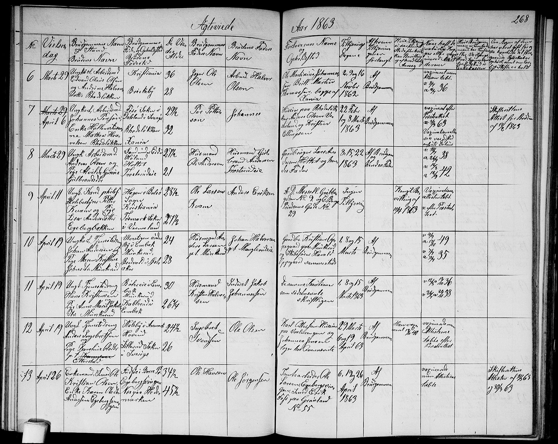 Østre Aker prestekontor Kirkebøker, SAO/A-10840/G/Ga/L0002: Parish register (copy) no. I 2, 1861-1867, p. 268