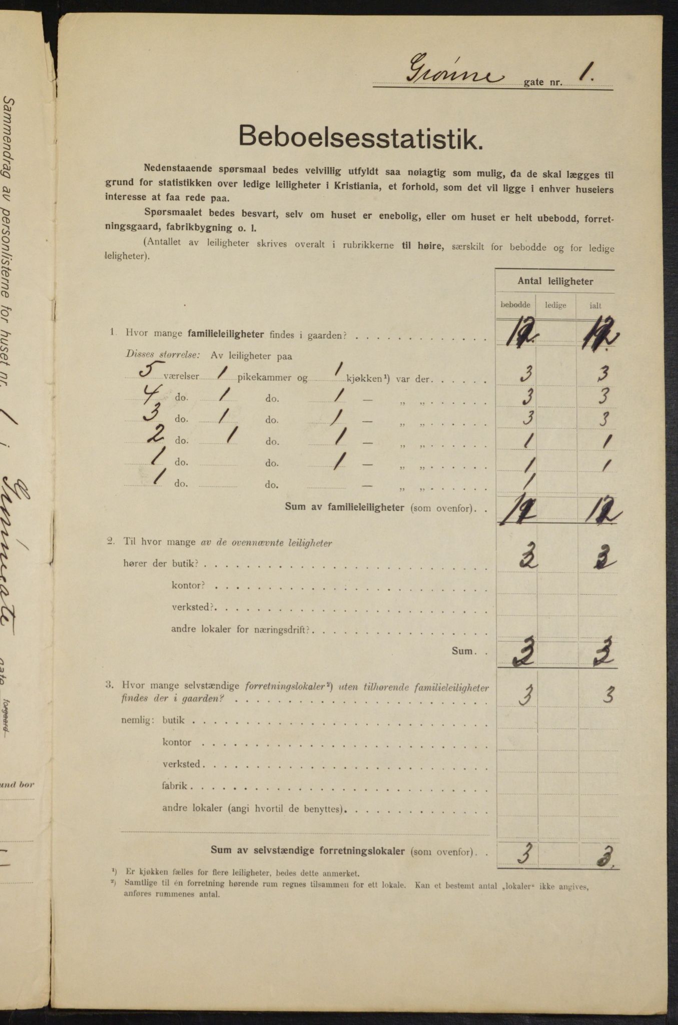 OBA, Municipal Census 1915 for Kristiania, 1915, p. 31862