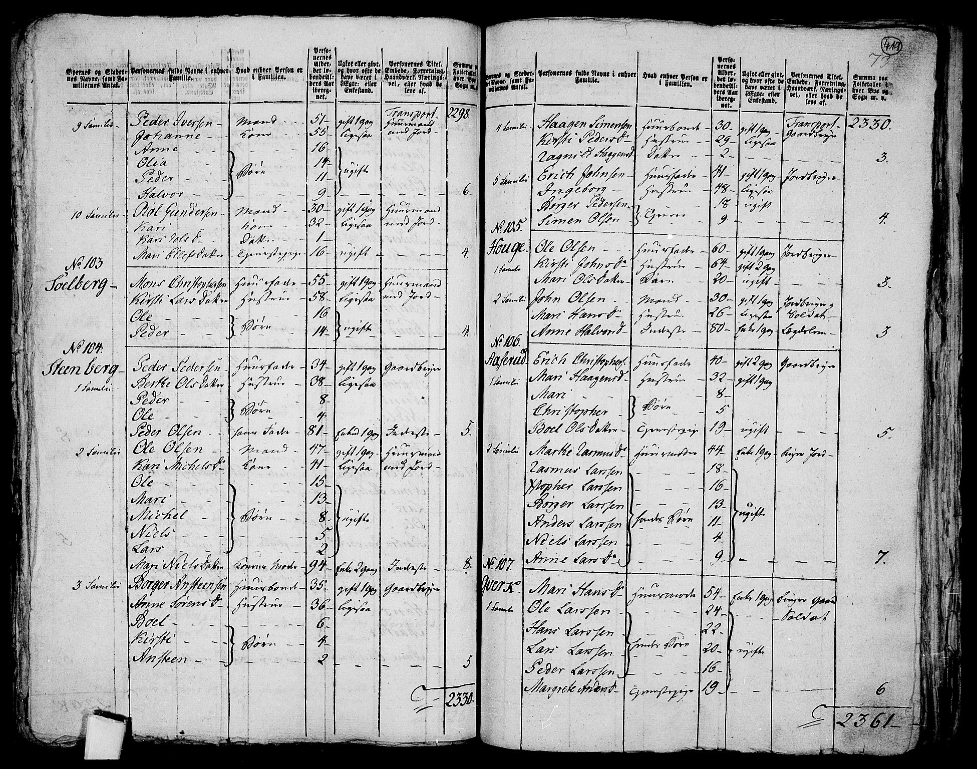 RA, 1801 census for 0624P Eiker, 1801, p. 418b-419a