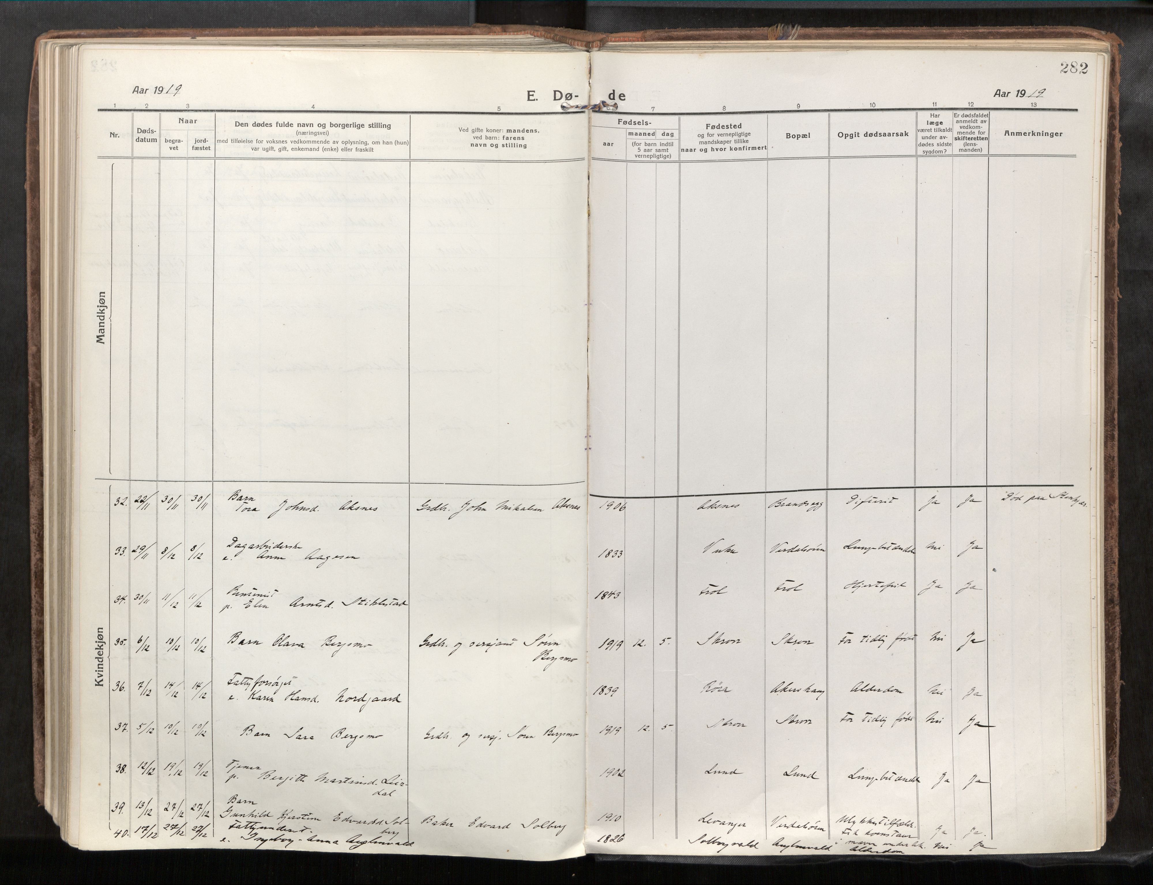 Verdal sokneprestkontor, SAT/A-1156/2/H/Haa/L0001: Parish register (official) no. 1, 1917-1932, p. 282