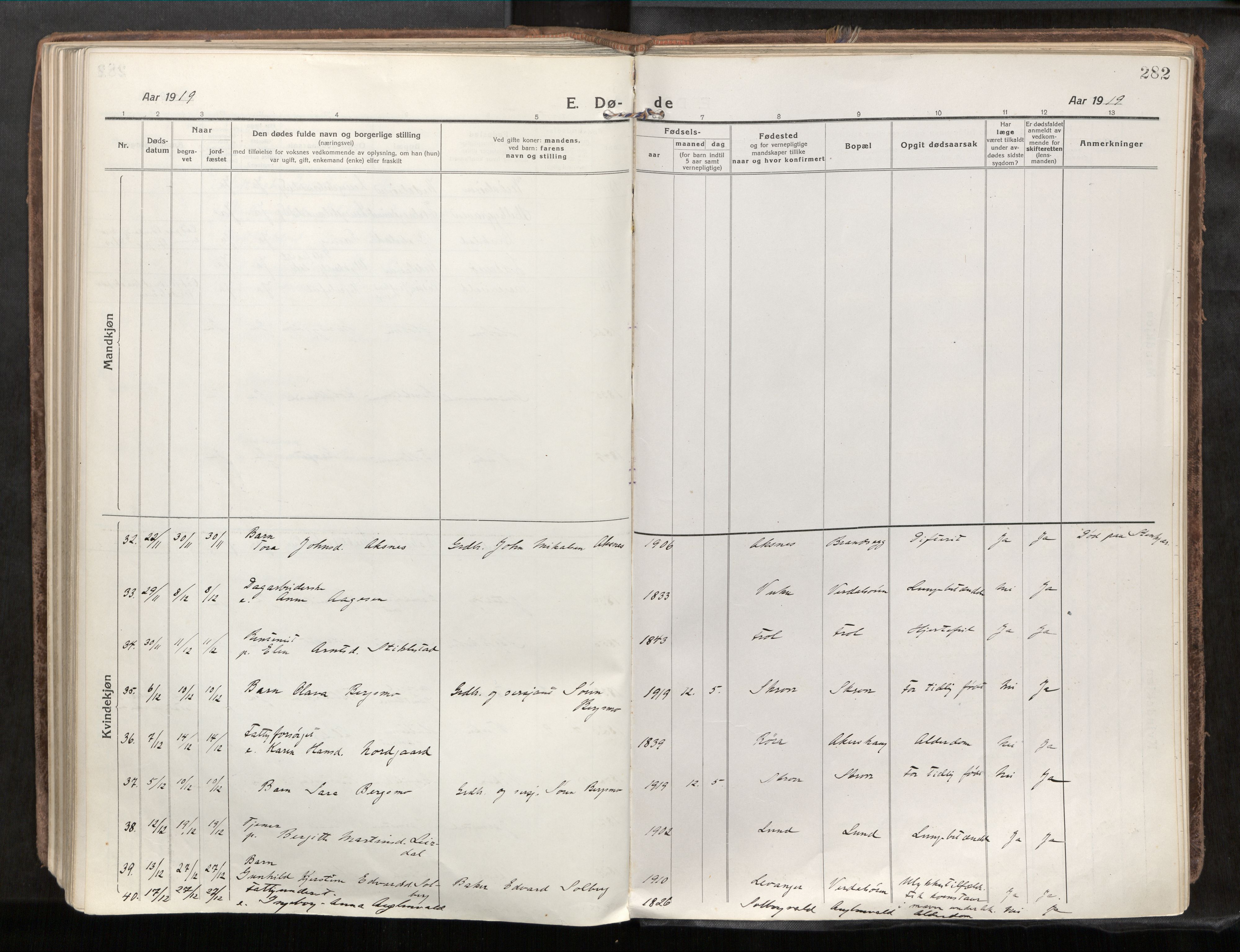 Verdal sokneprestkontor, AV/SAT-A-1156/2/H/Haa/L0001: Parish register (official) no. 1, 1917-1932, p. 282