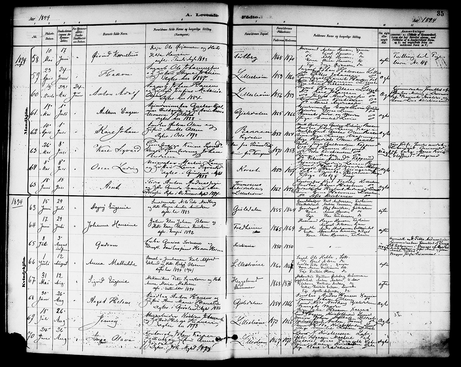 Skedsmo prestekontor Kirkebøker, SAO/A-10033a/F/Fa/L0014: Parish register (official) no. I 14, 1892-1901, p. 35