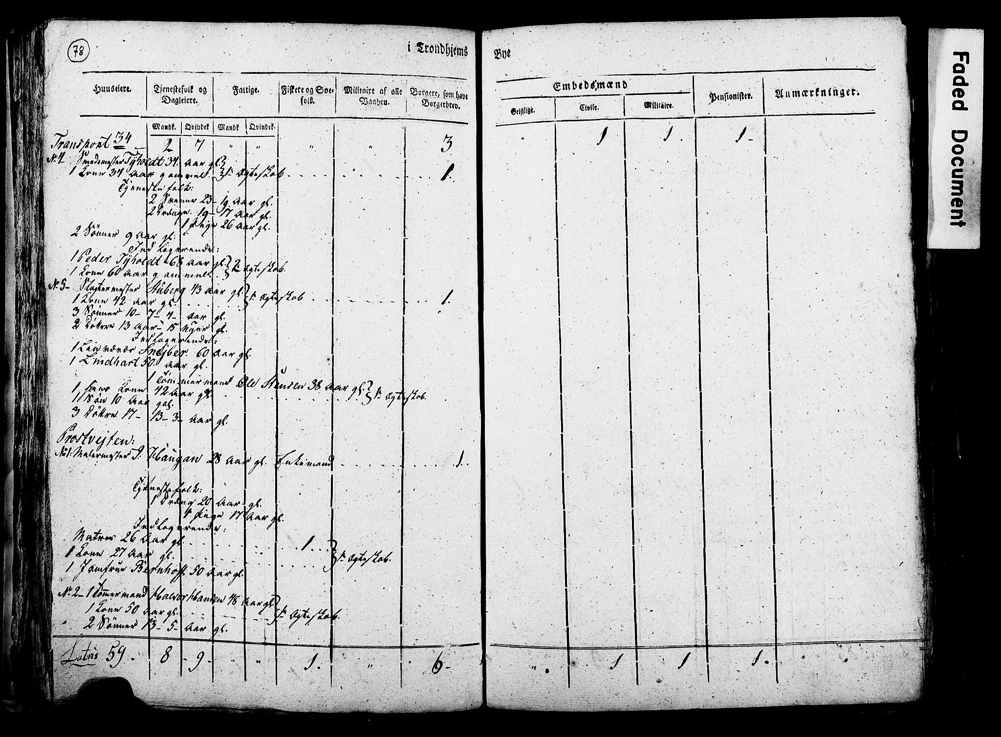 RA, Census 1815 for Trondheim, 1815, p. 77