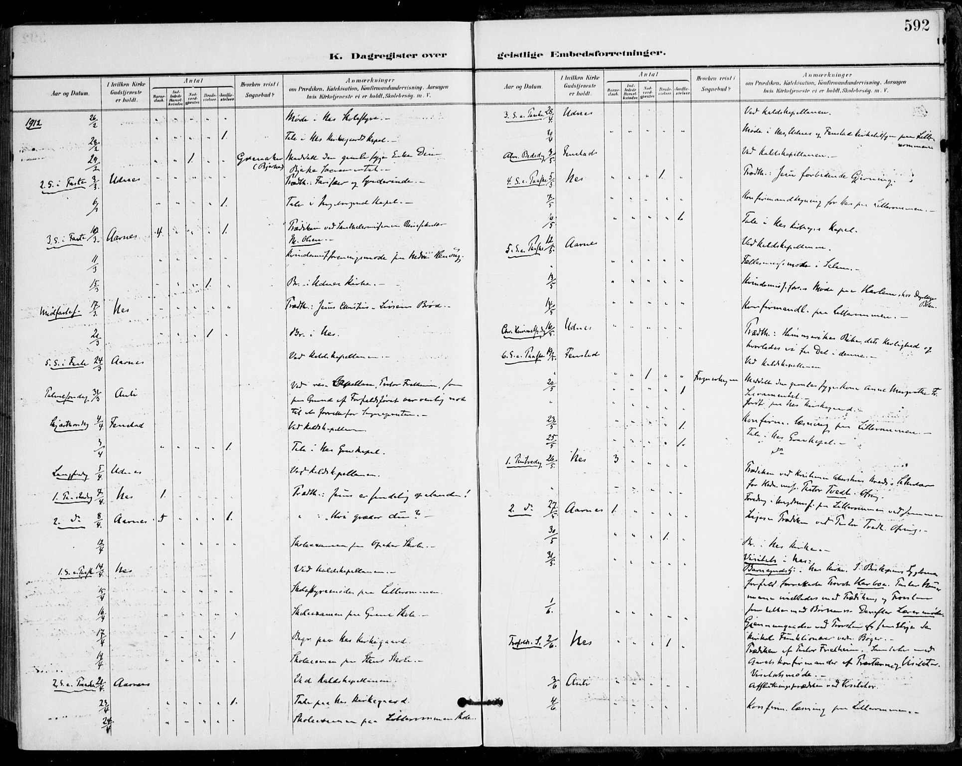 Nes prestekontor Kirkebøker, AV/SAO-A-10410/F/Fa/L0011: Parish register (official) no. I 11, 1899-1918, p. 592