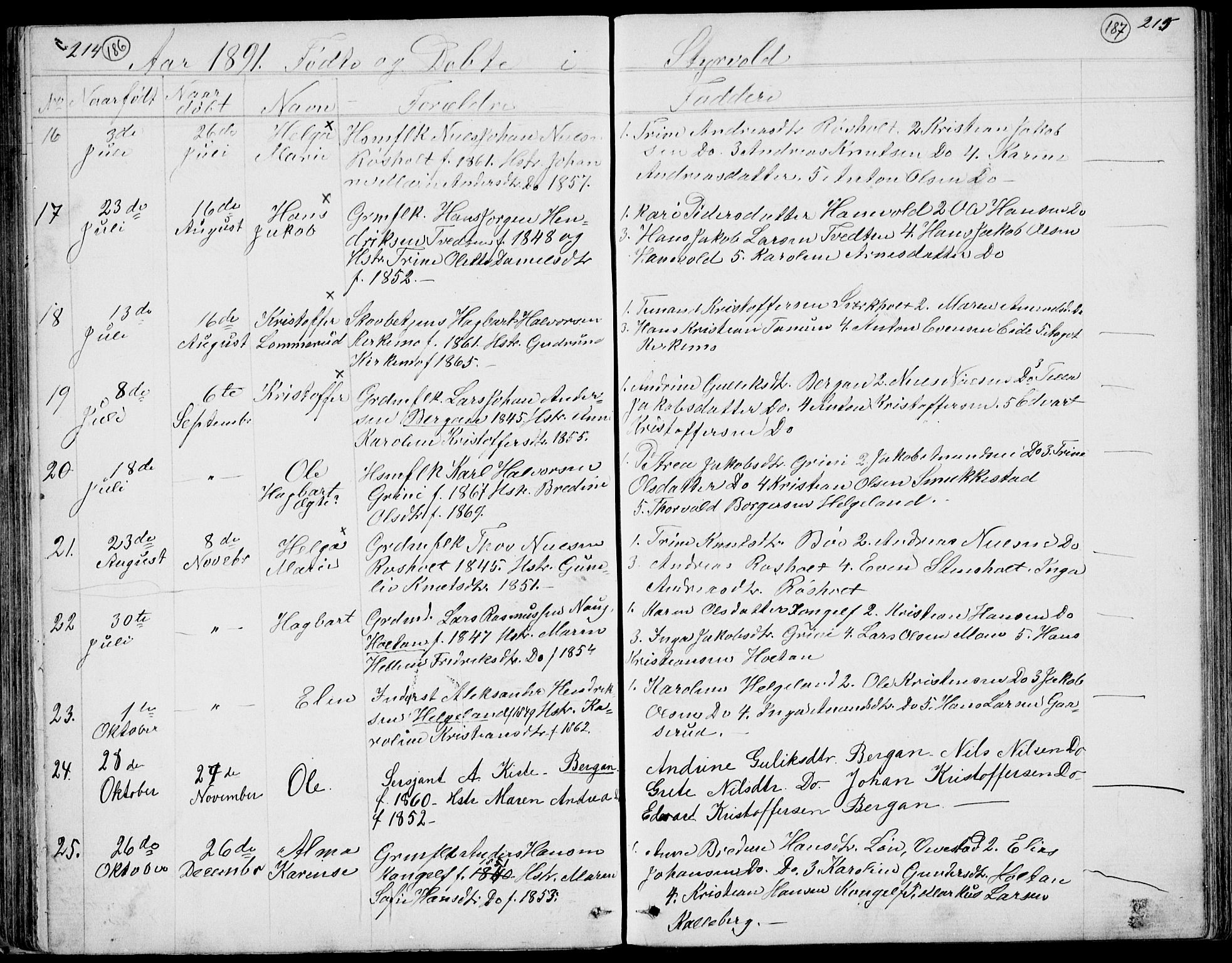 Lardal kirkebøker, AV/SAKO-A-350/G/Gc/L0001: Parish register (copy) no. III 1, 1859-1893, p. 214-215