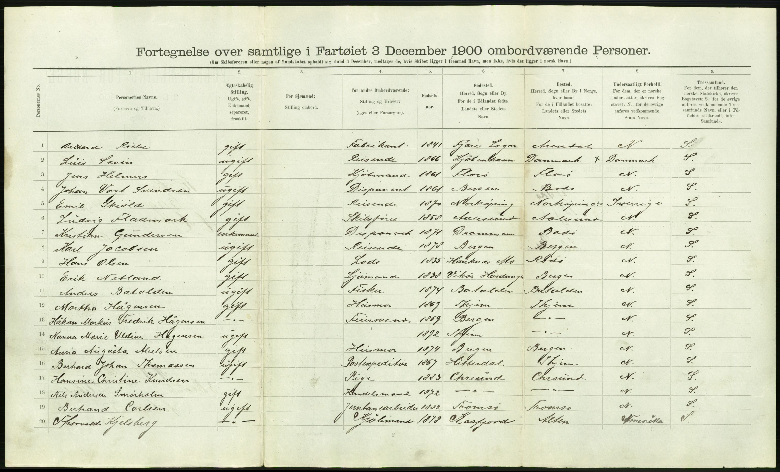 RA, 1900 Census - ship lists from ships in Norwegian harbours, harbours abroad and at sea, 1900, p. 1498