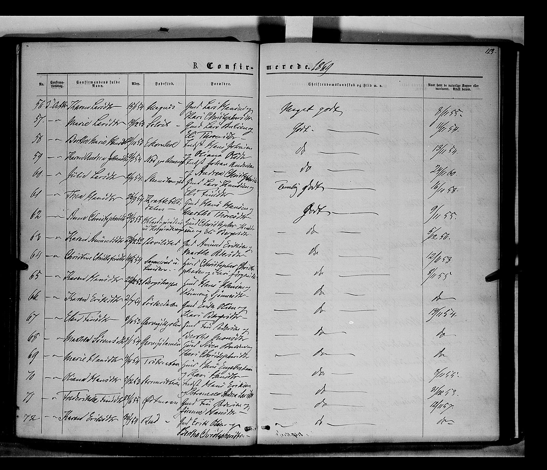 Nord-Odal prestekontor, AV/SAH-PREST-032/H/Ha/Haa/L0004: Parish register (official) no. 4, 1866-1873, p. 123