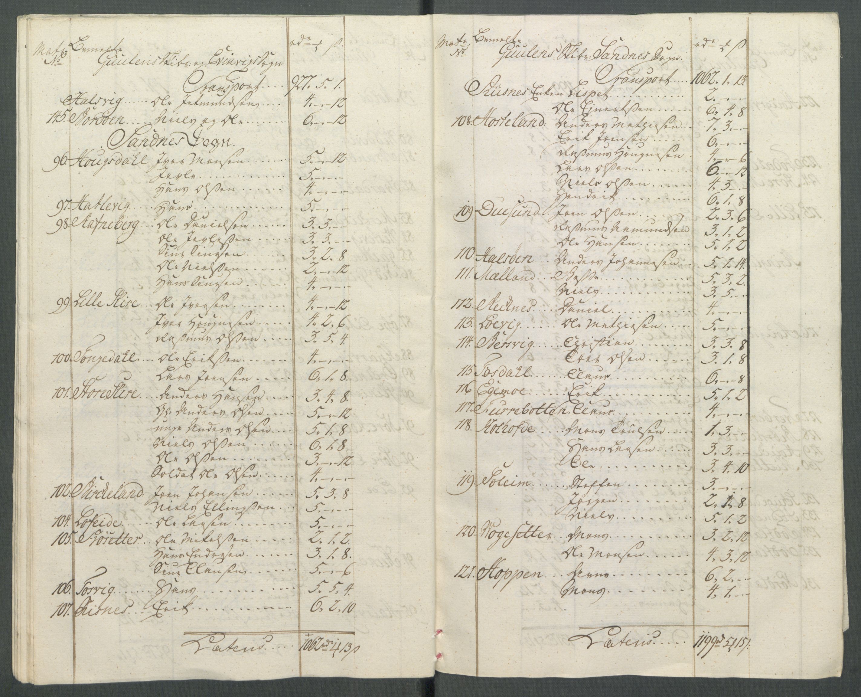 Rentekammeret inntil 1814, Realistisk ordnet avdeling, AV/RA-EA-4070/Od/L0002: [Æ3]: Dokumenter om almuens motstand mot ekstraskatten 1762-1772 i Bergen stift og Ryfylke, 1762-1772, p. 276