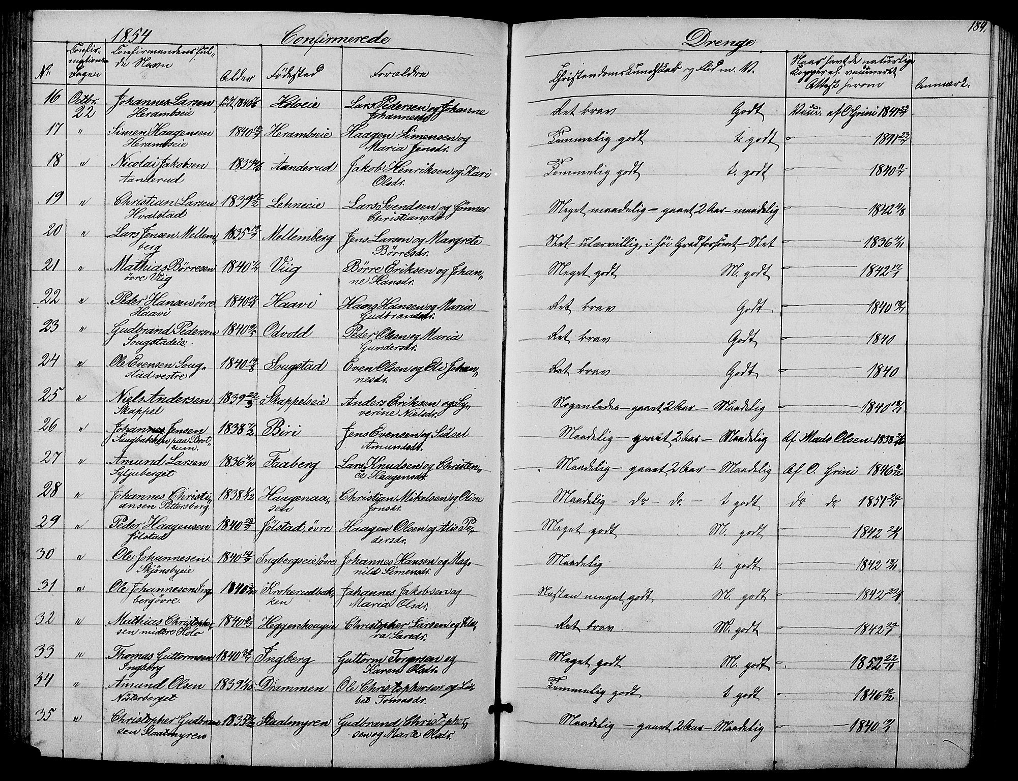 Ringsaker prestekontor, SAH/PREST-014/L/La/L0006: Parish register (copy) no. 6, 1851-1860, p. 189