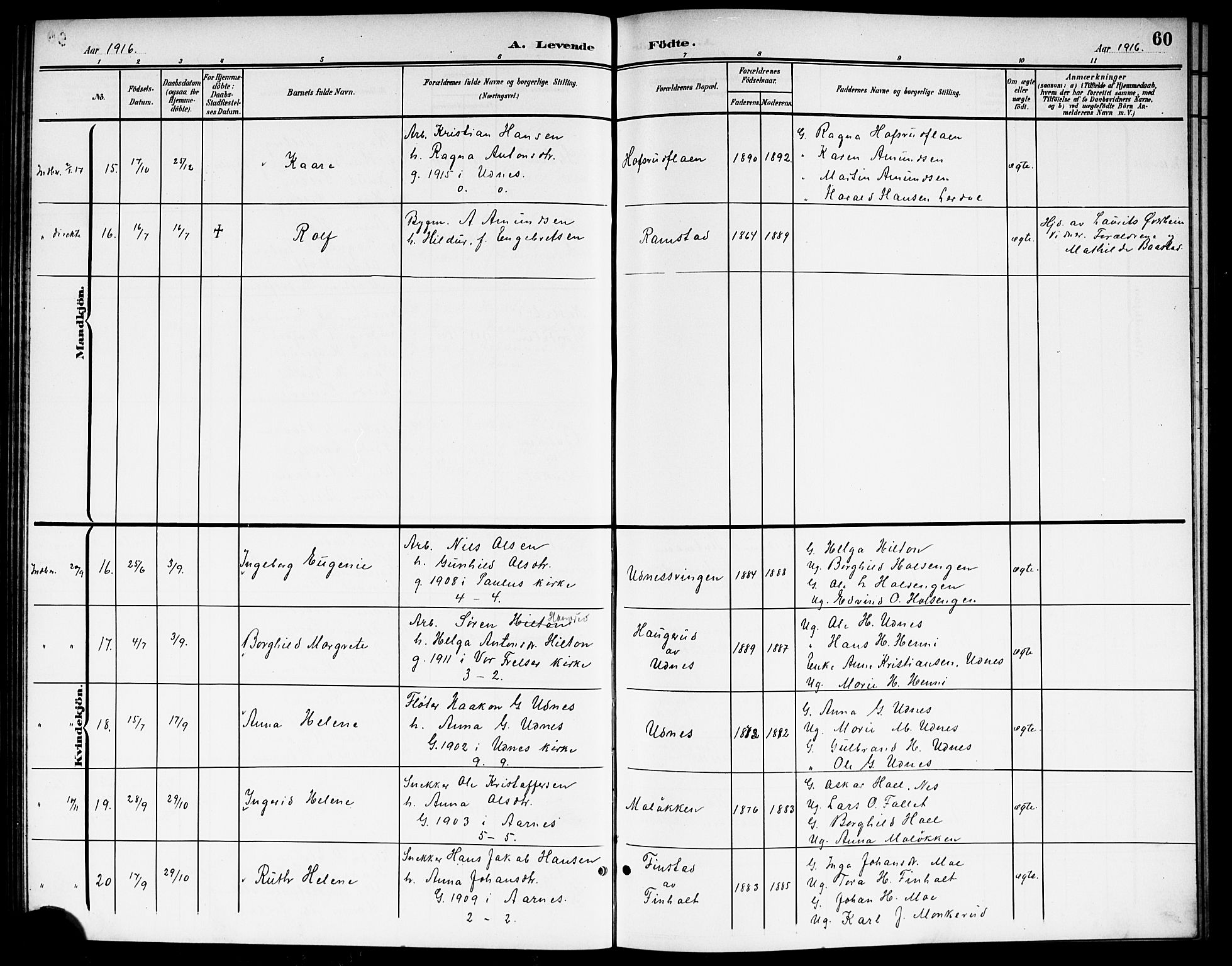 Nes prestekontor Kirkebøker, AV/SAO-A-10410/G/Gb/L0001: Parish register (copy) no. II 1, 1901-1917, p. 60