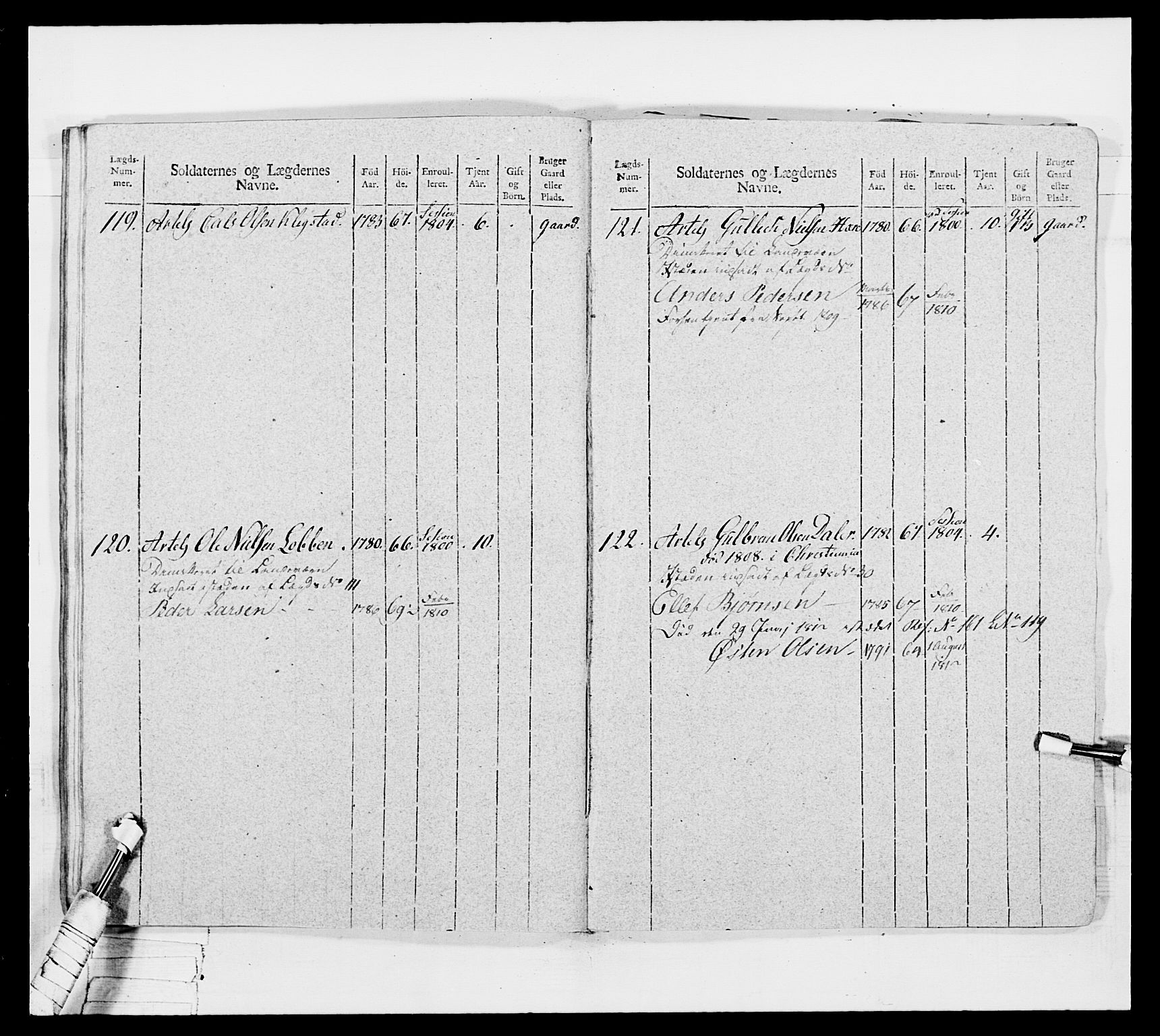 Generalitets- og kommissariatskollegiet, Det kongelige norske kommissariatskollegium, AV/RA-EA-5420/E/Eh/L0042: 1. Akershusiske nasjonale infanteriregiment, 1810, p. 289