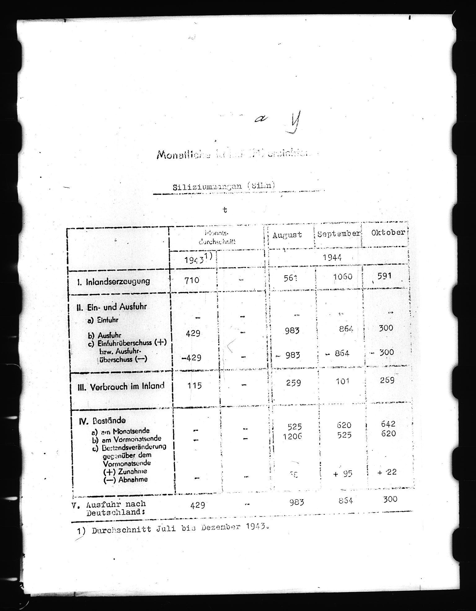 Documents Section, AV/RA-RAFA-2200/V/L0059: Film med LMDC Serial Numbers, 1938-1943, p. 12