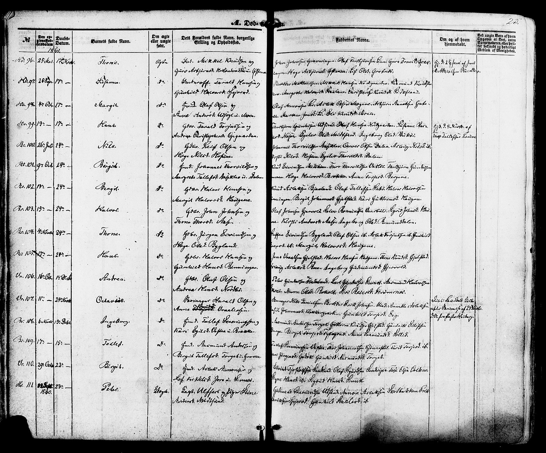 Kviteseid kirkebøker, SAKO/A-276/F/Fa/L0007: Parish register (official) no. I 7, 1859-1881, p. 23