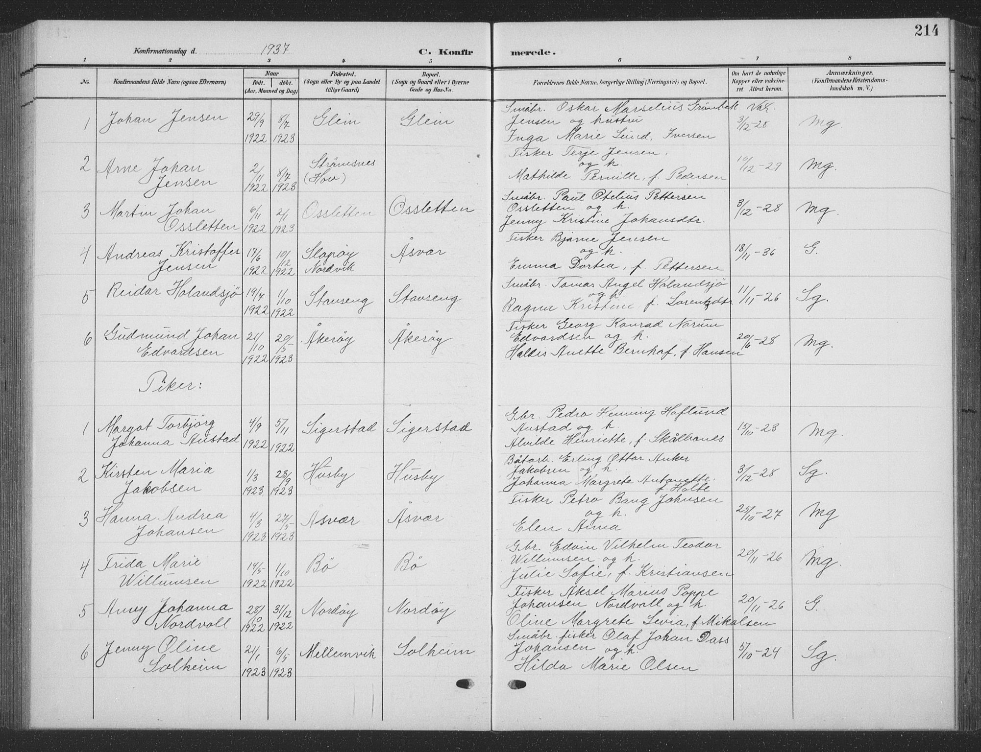 Ministerialprotokoller, klokkerbøker og fødselsregistre - Nordland, SAT/A-1459/835/L0533: Parish register (copy) no. 835C05, 1906-1939, p. 214